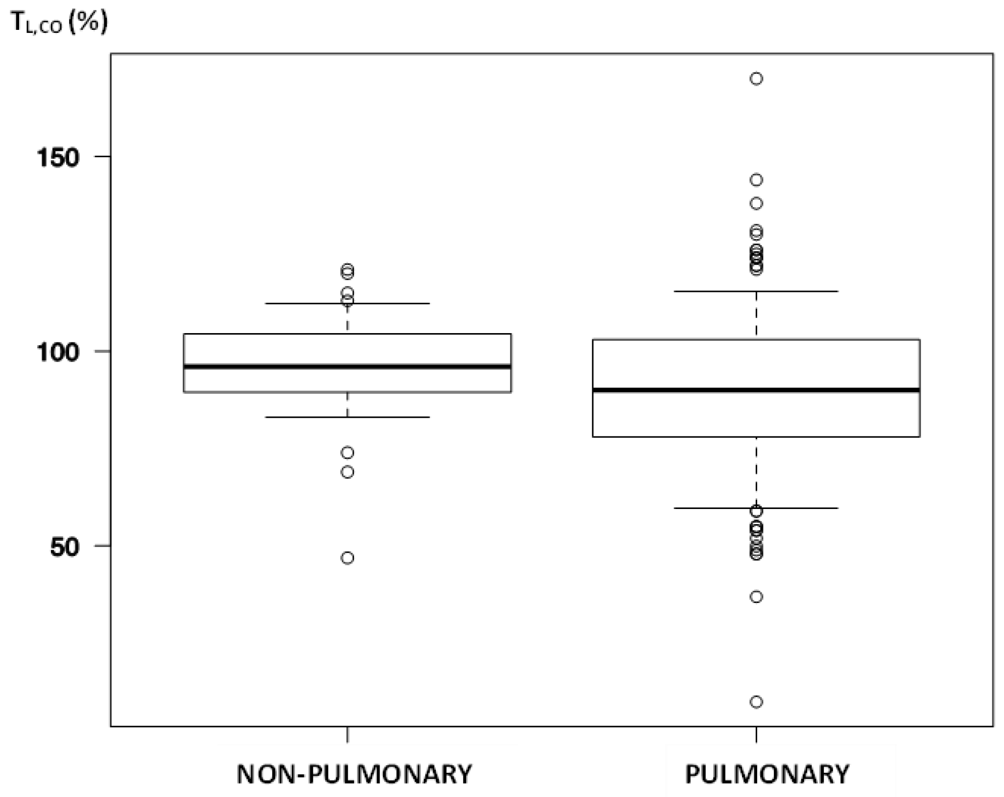 Biomedicines 11 02694 g002
