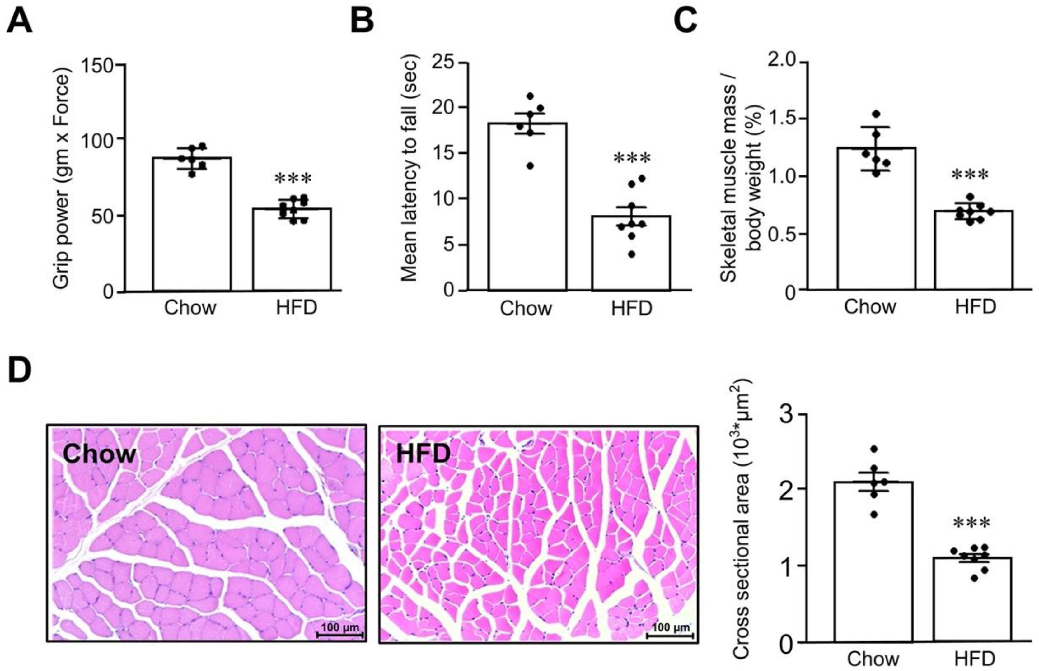 Biomedicines 11 02708 g001
