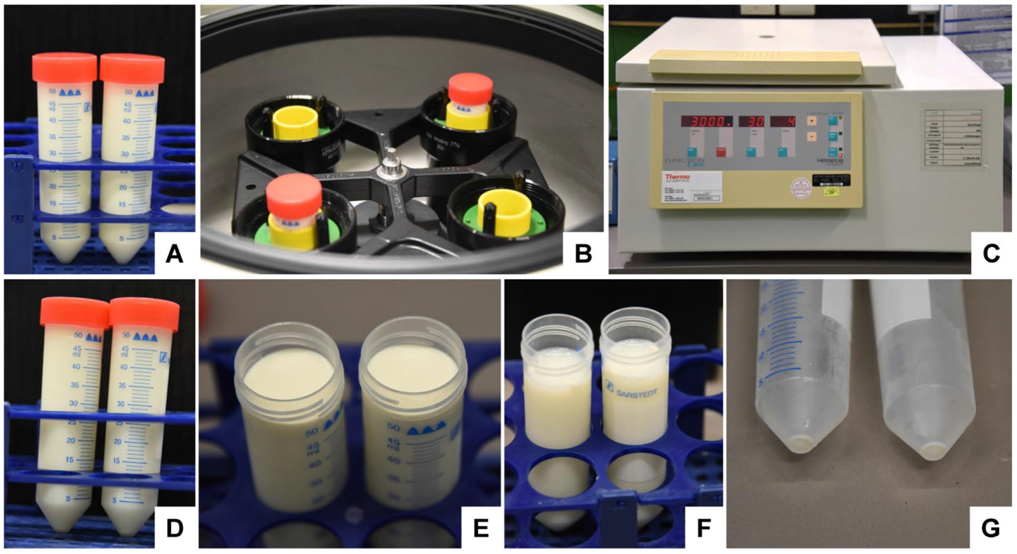 Biomedicines 11 02715 g005