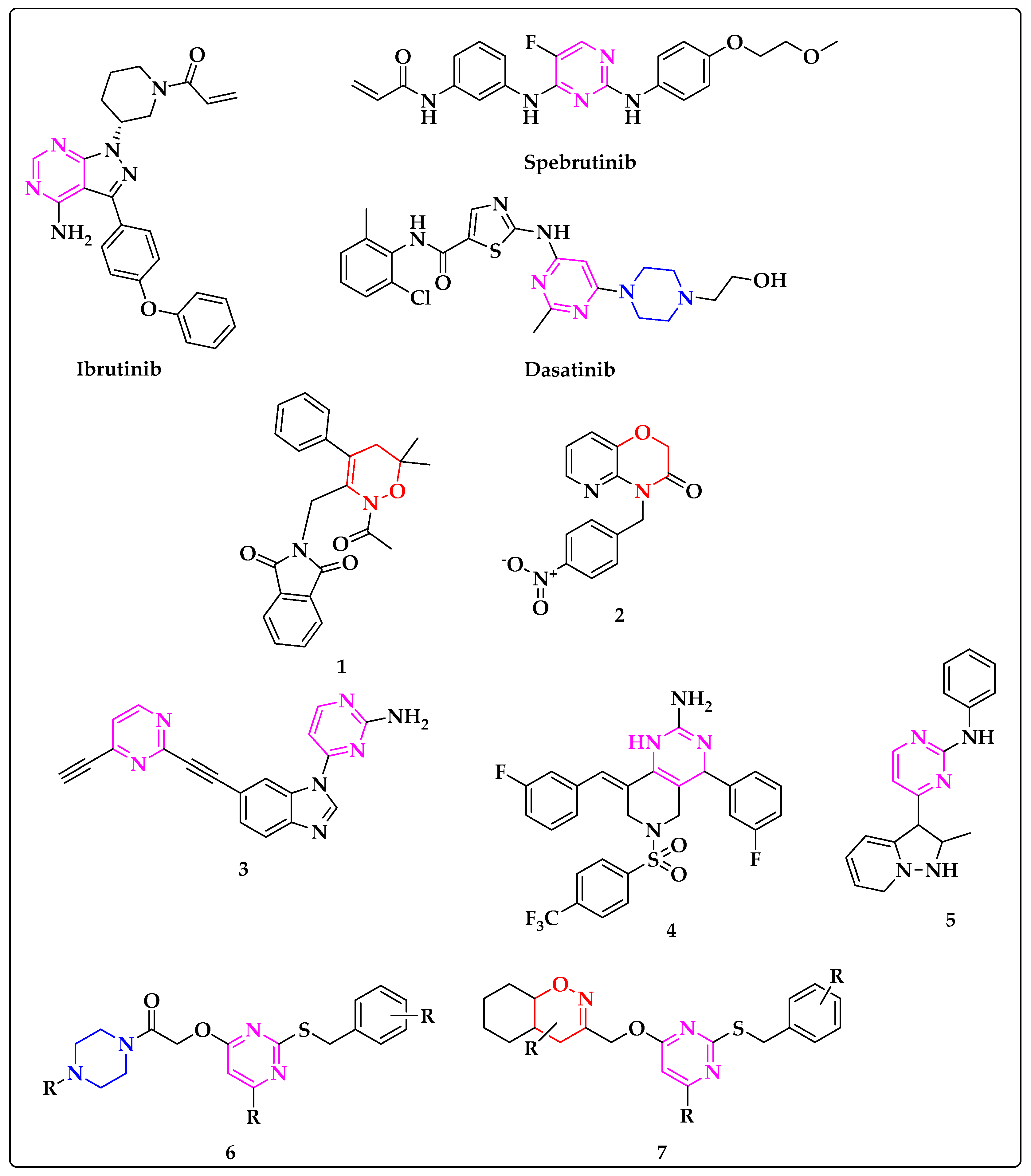 Biomedicines 11 02716 g001