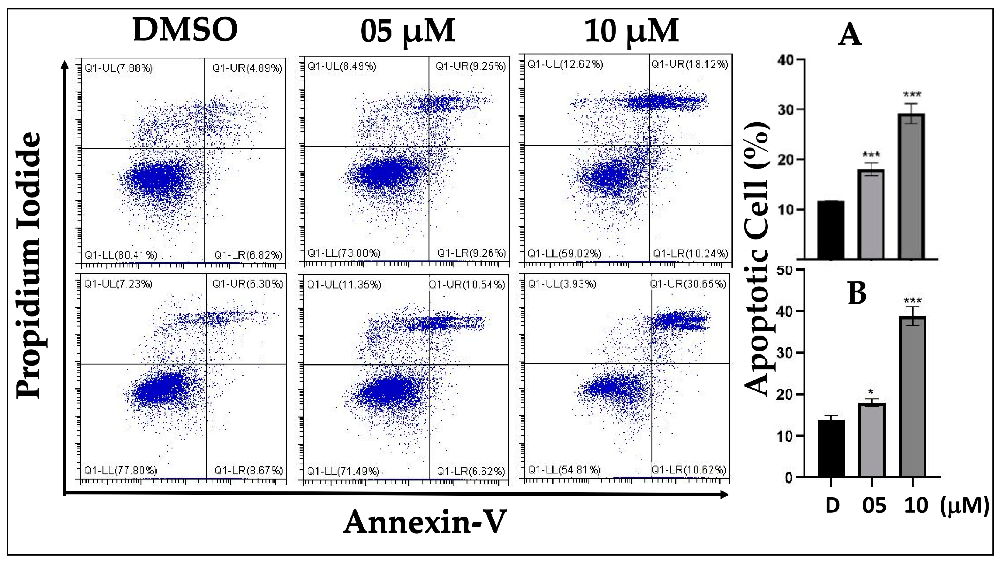 Biomedicines 11 02716 g004