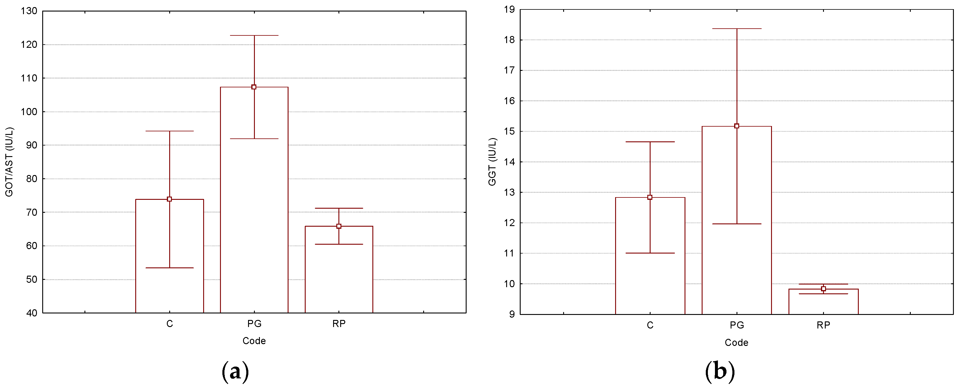 Biomedicines 11 02726 g002