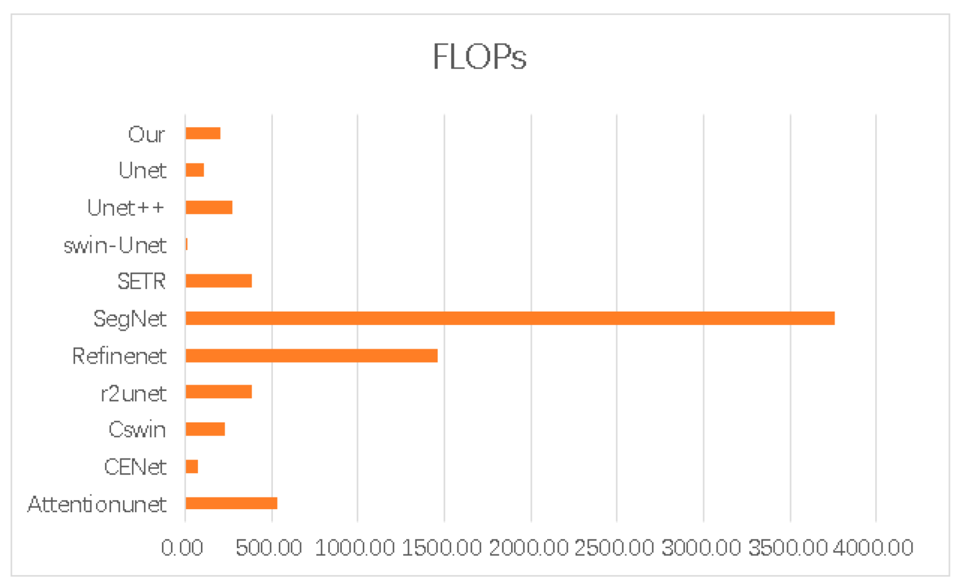 Biomedicines 11 02740 g008
