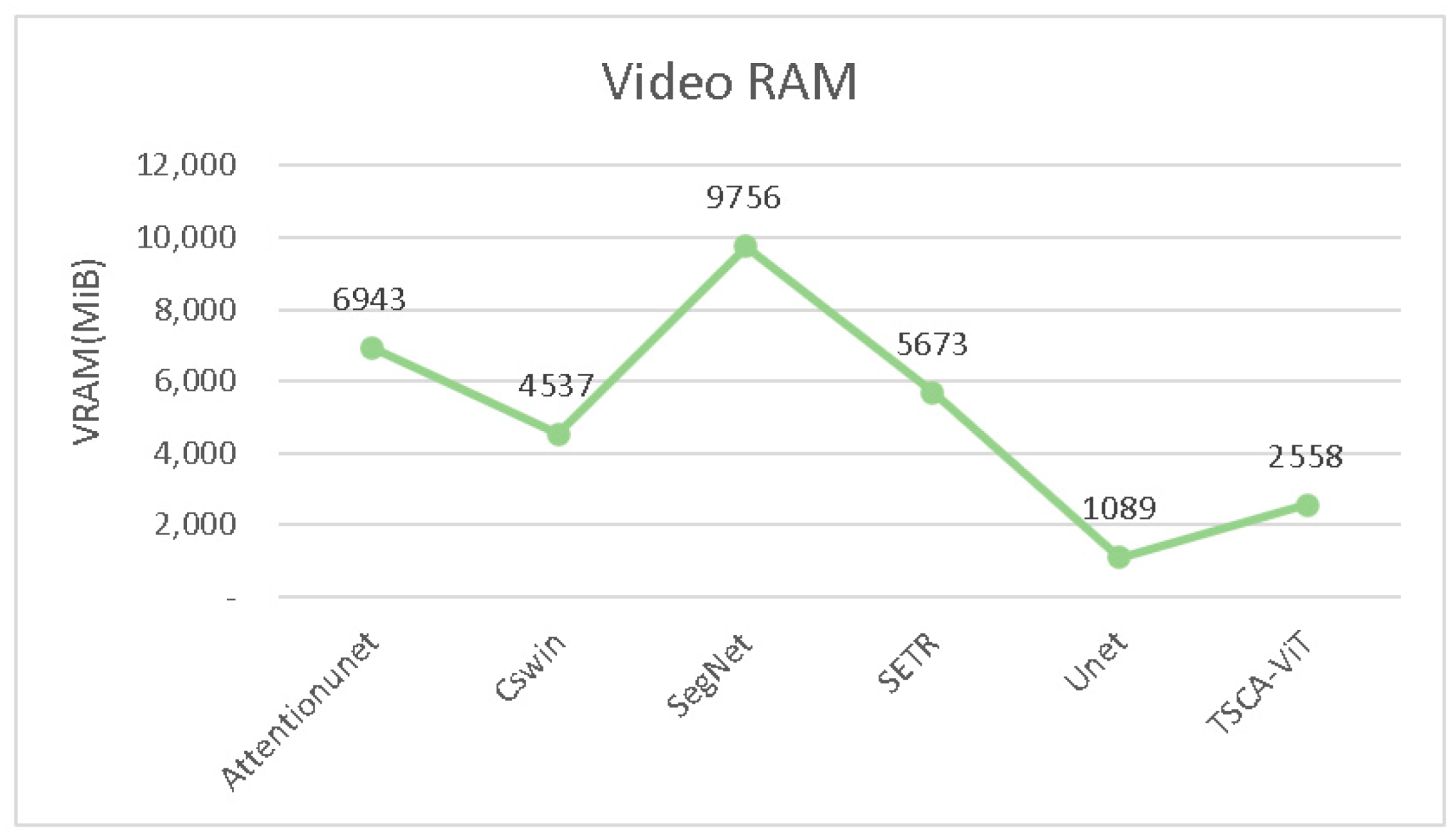 Biomedicines 11 02740 g010