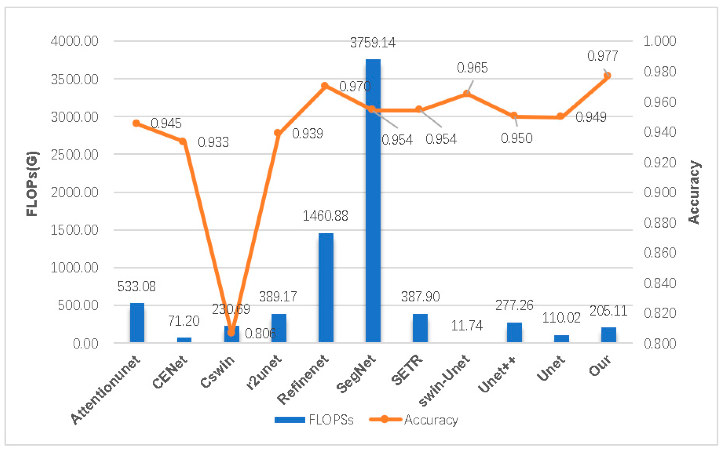 Biomedicines 11 02740 g012