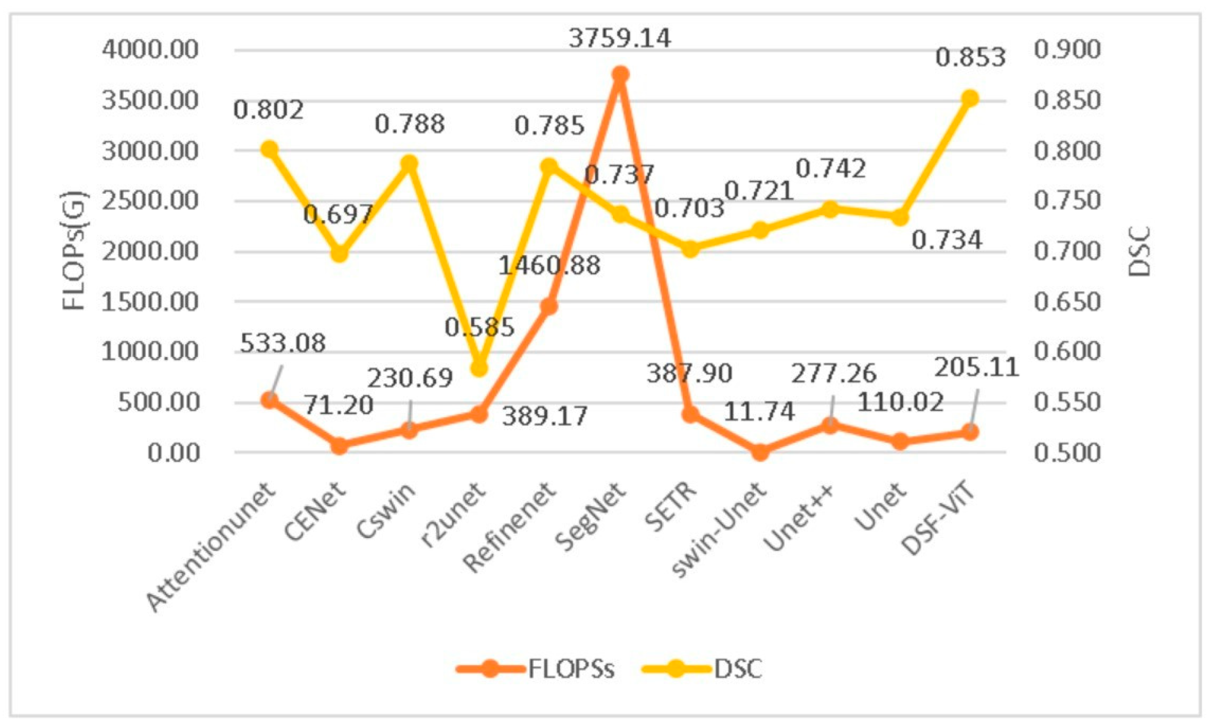 Biomedicines 11 02740 g013