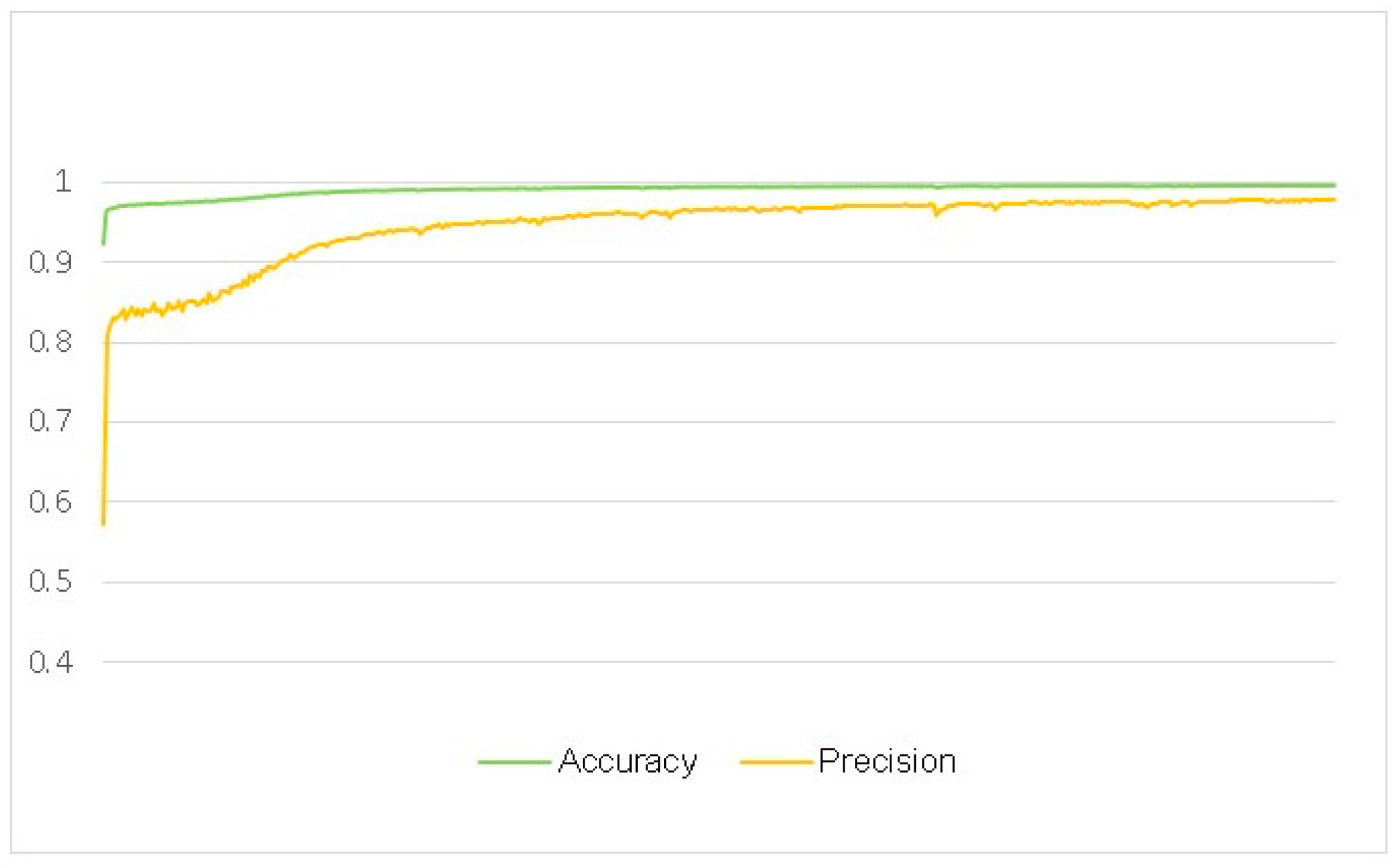 Biomedicines 11 02740 g015