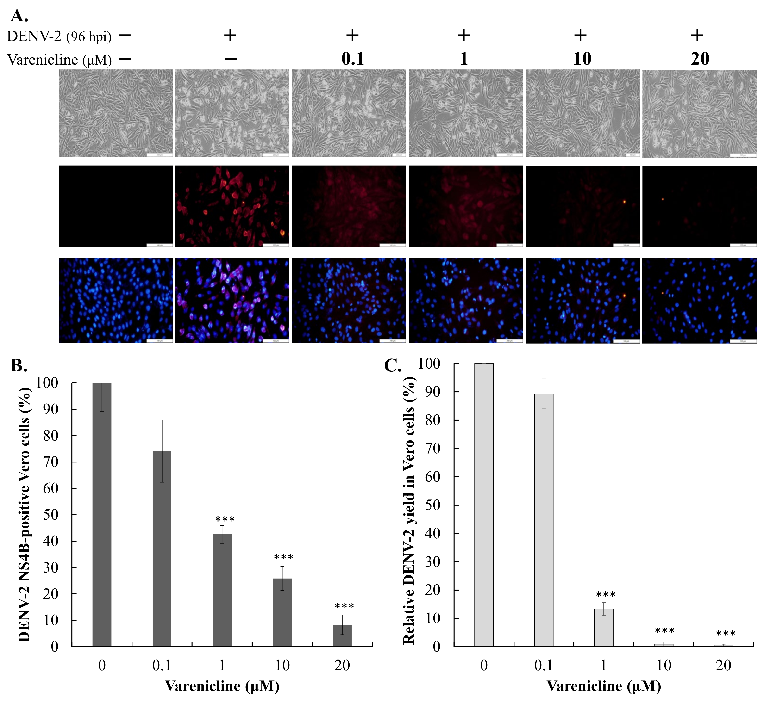 Biomedicines 11 02754 g003
