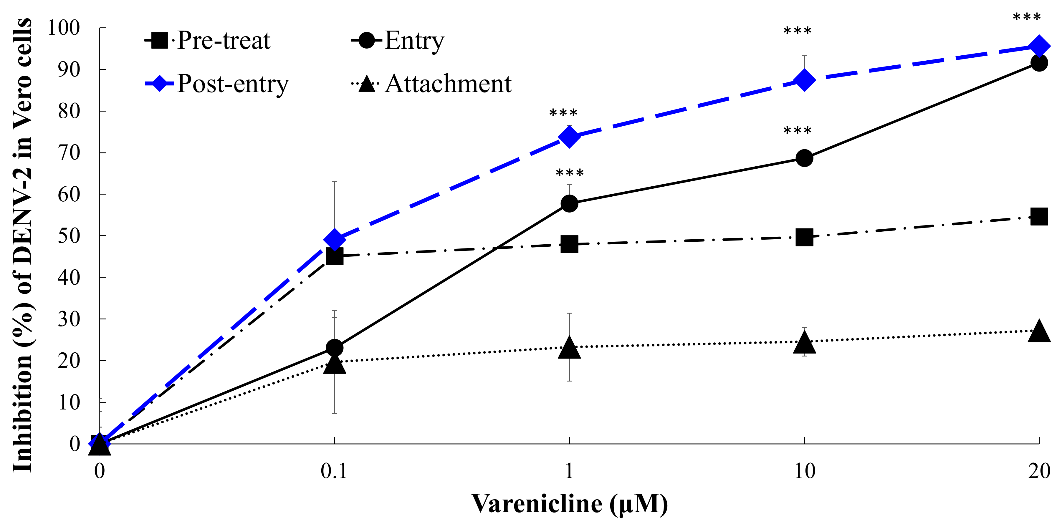 Biomedicines 11 02754 g005