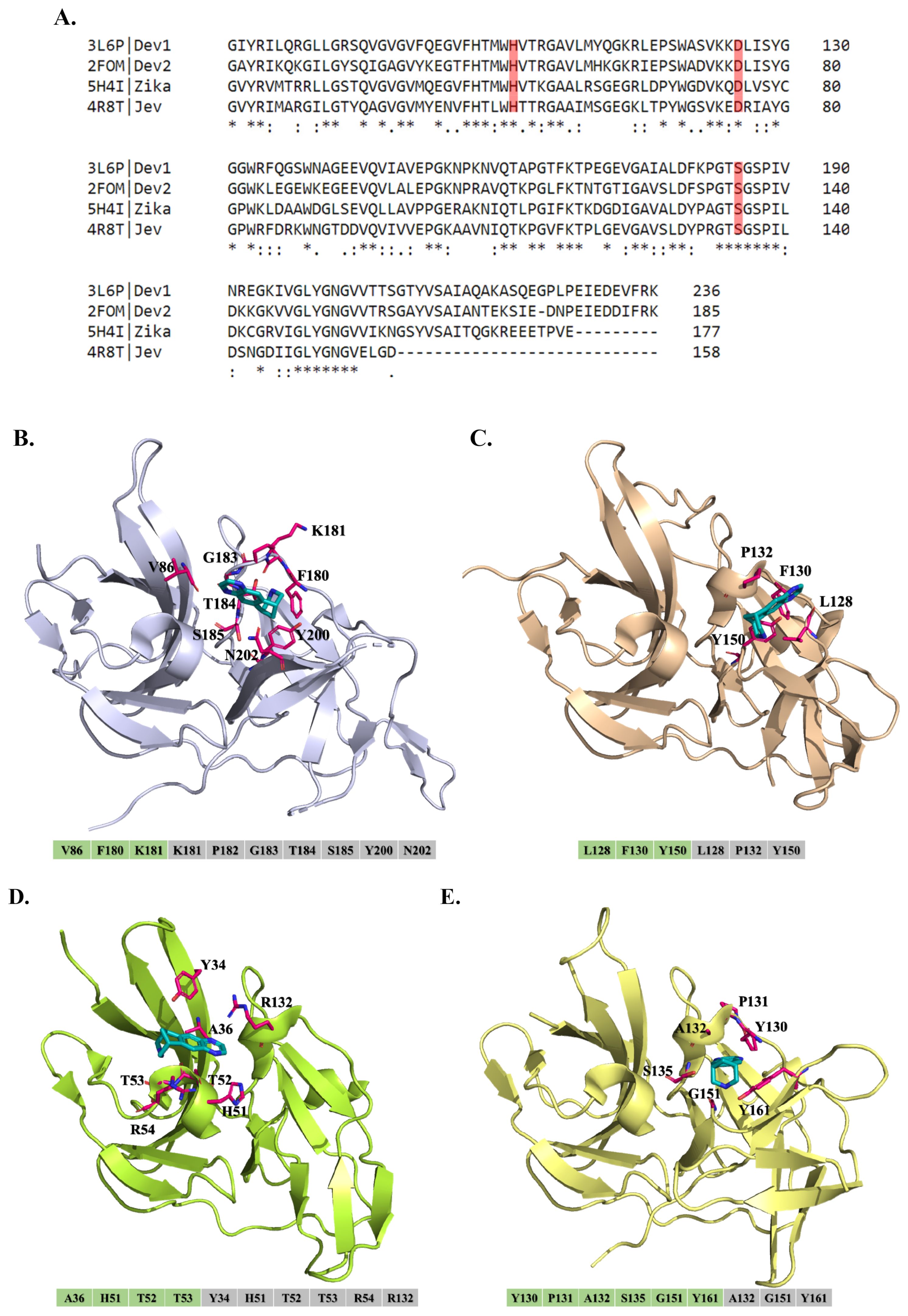 Biomedicines 11 02754 g007