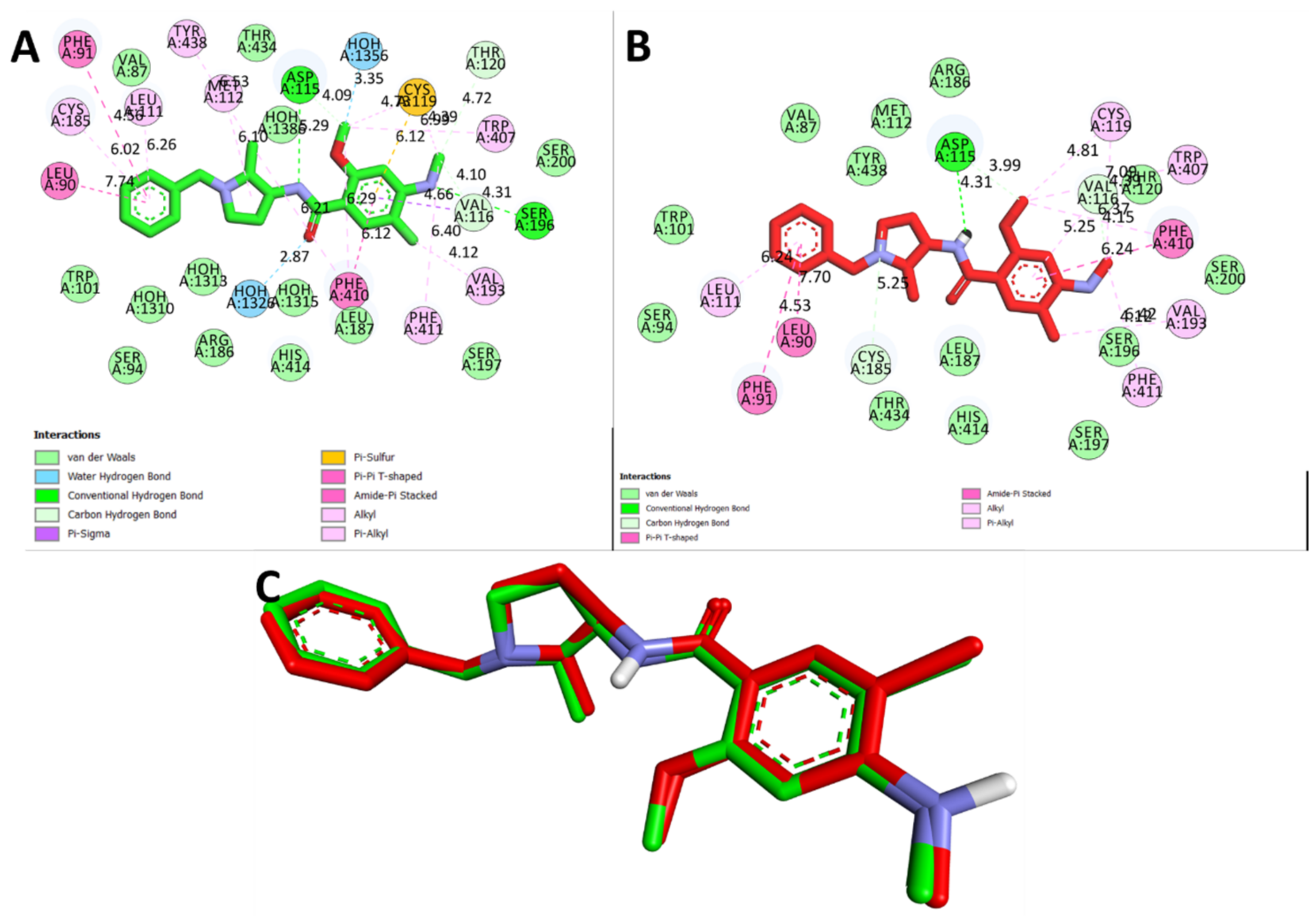 Biomedicines 11 02756 g008