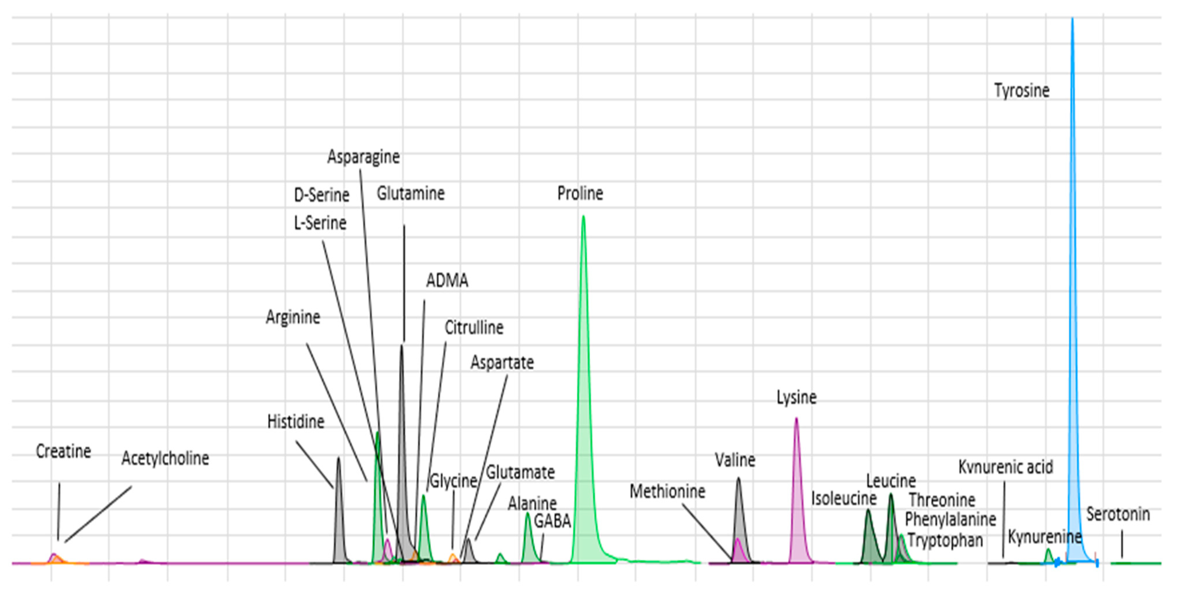 Biomedicines 11 02775 g001