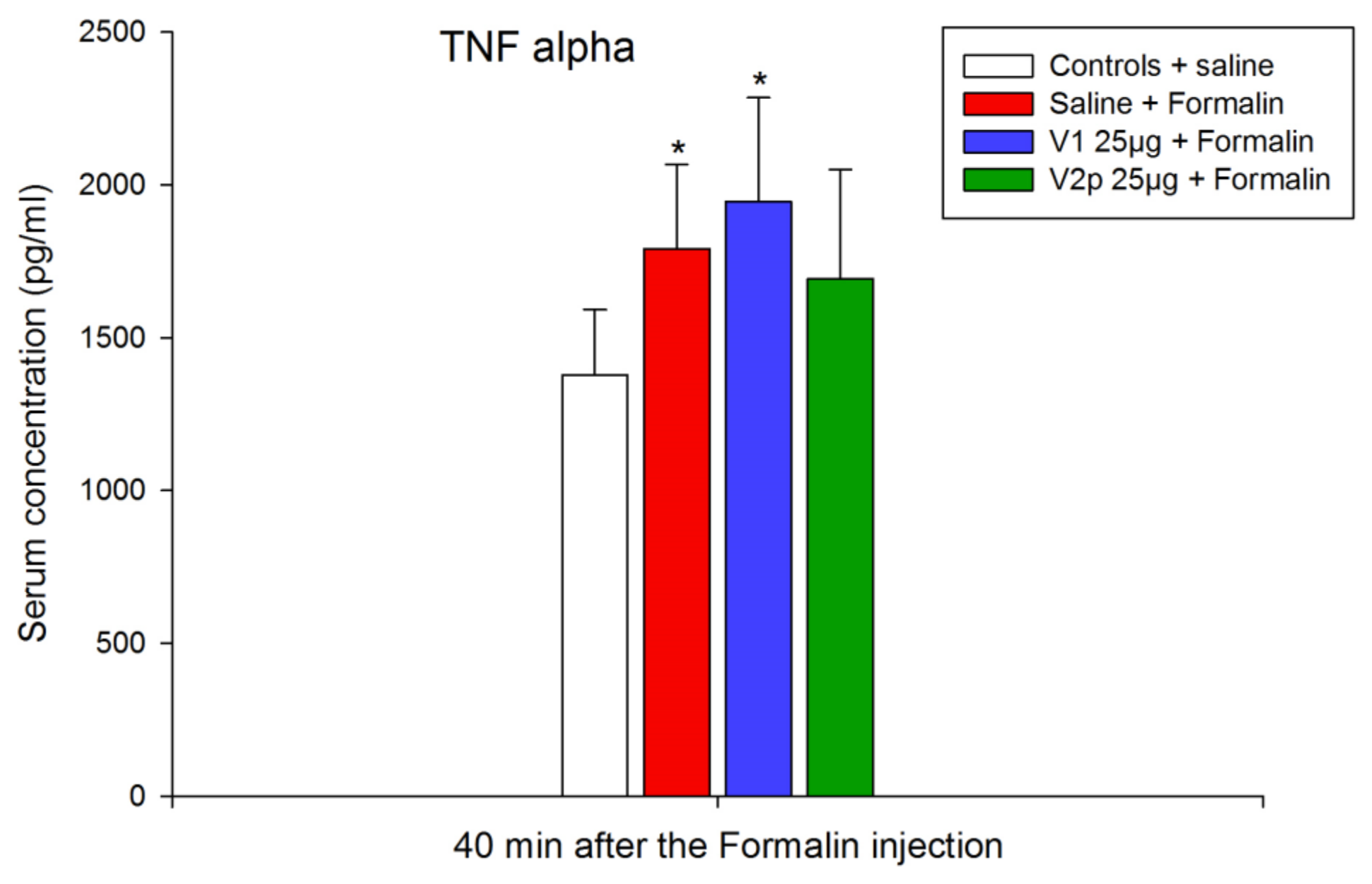 Biomedicines 11 02783 g003 Biomedicines 11 02783 g003