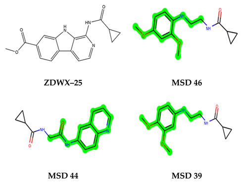 Biomedicines 11 02784 i036