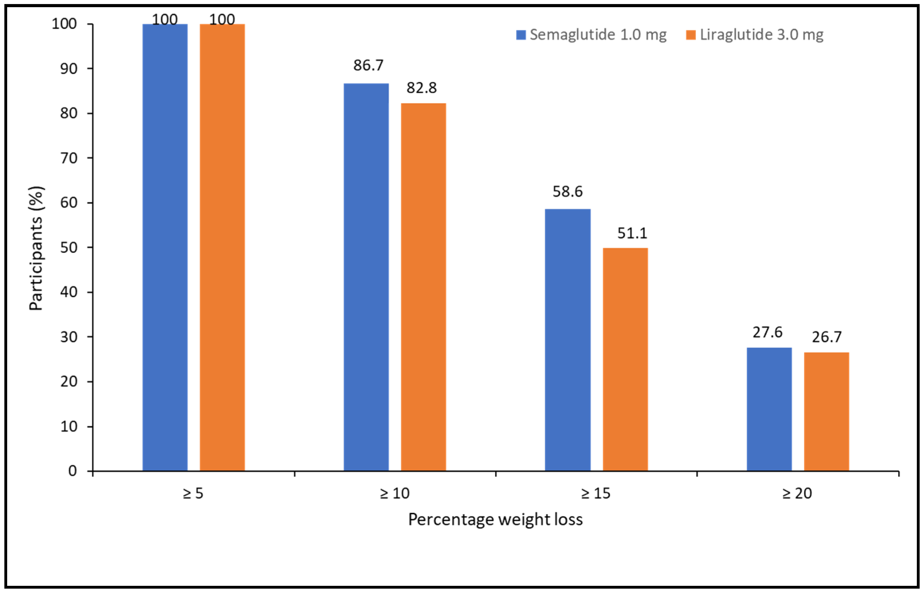 Biomedicines 11 02785 g002