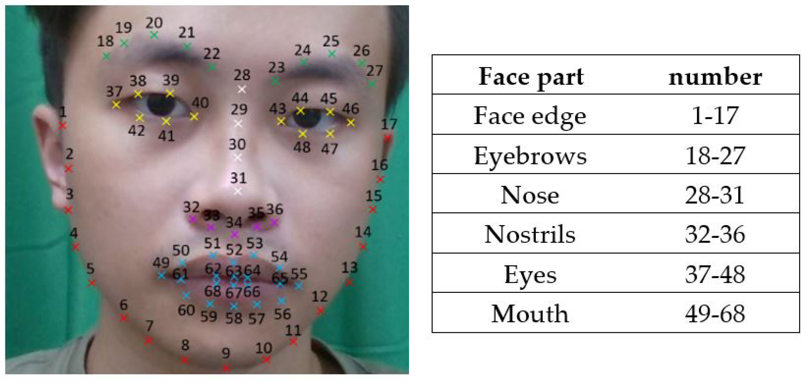 Biomedicines 11 02802 g002
