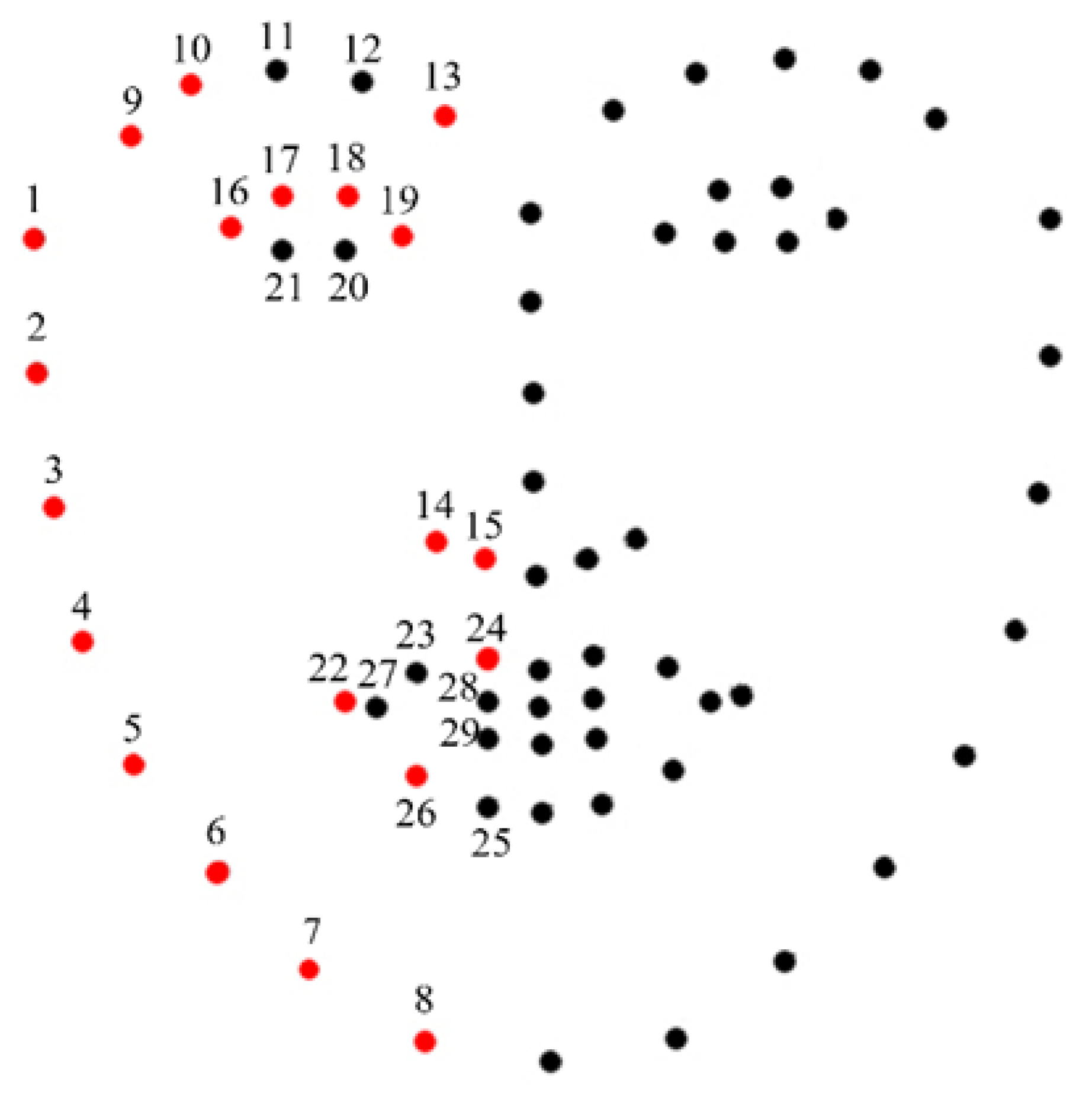Biomedicines 11 02802 g004