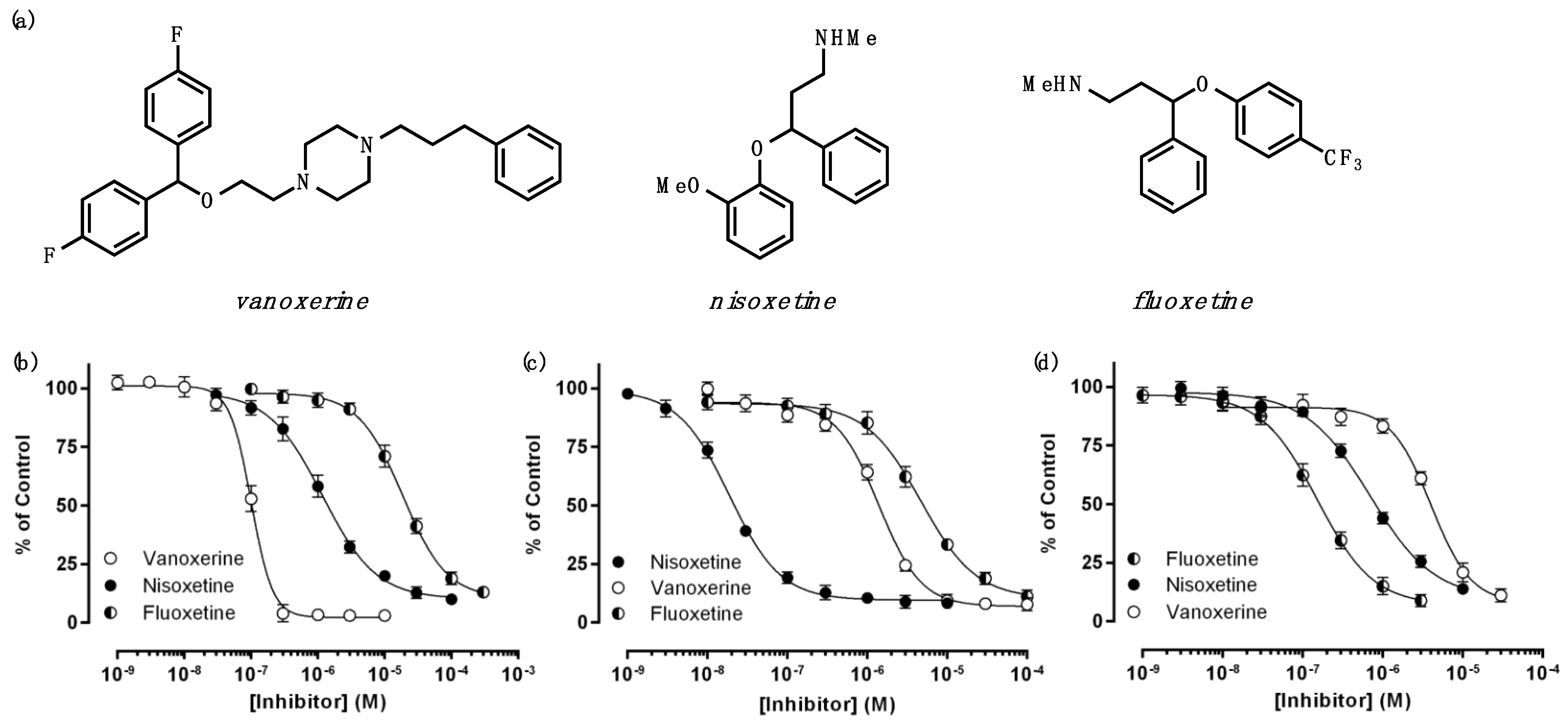 Biomedicines 11 02846 g001