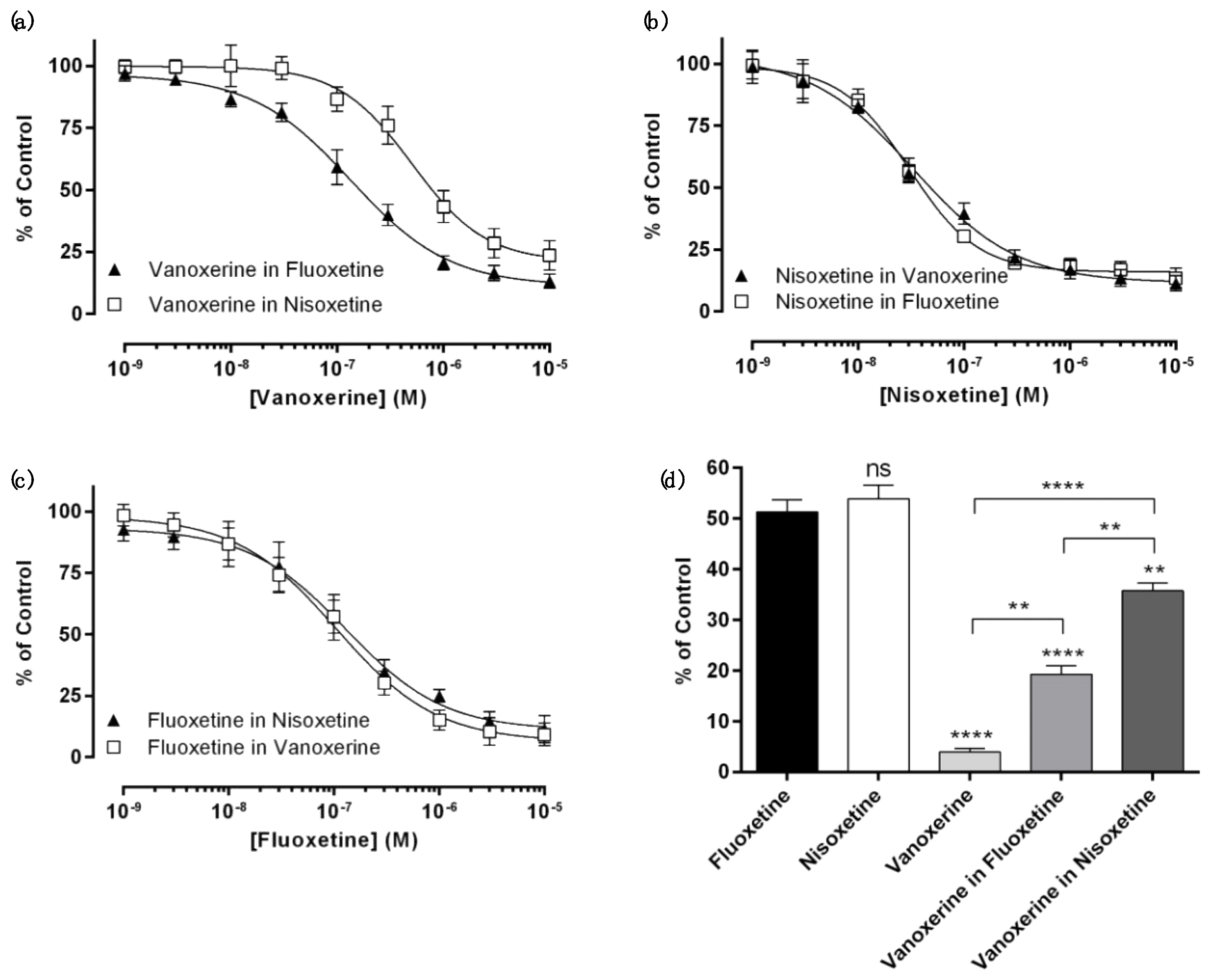 Biomedicines 11 02846 g002