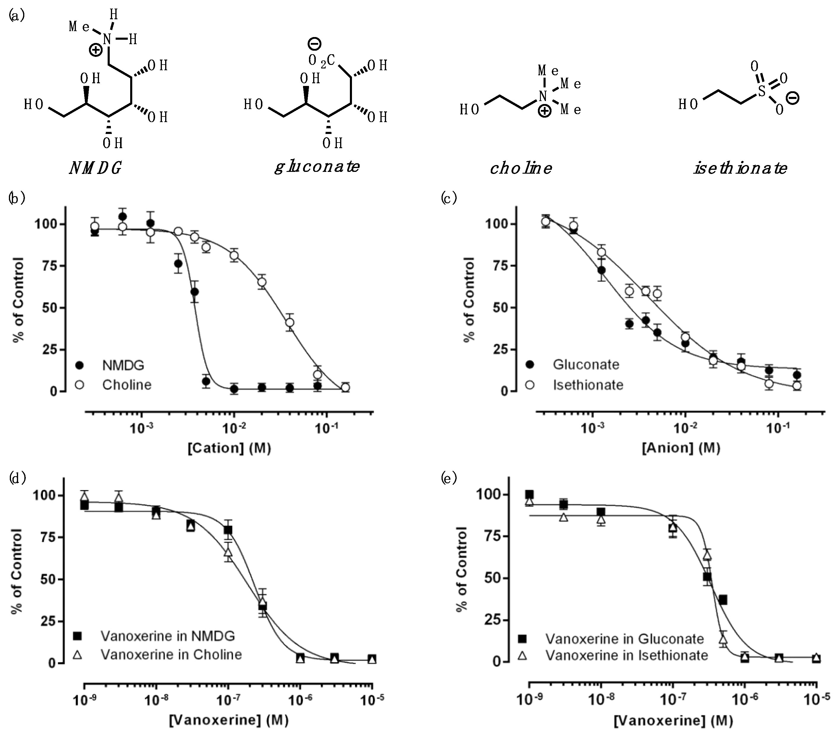 Biomedicines 11 02846 g003