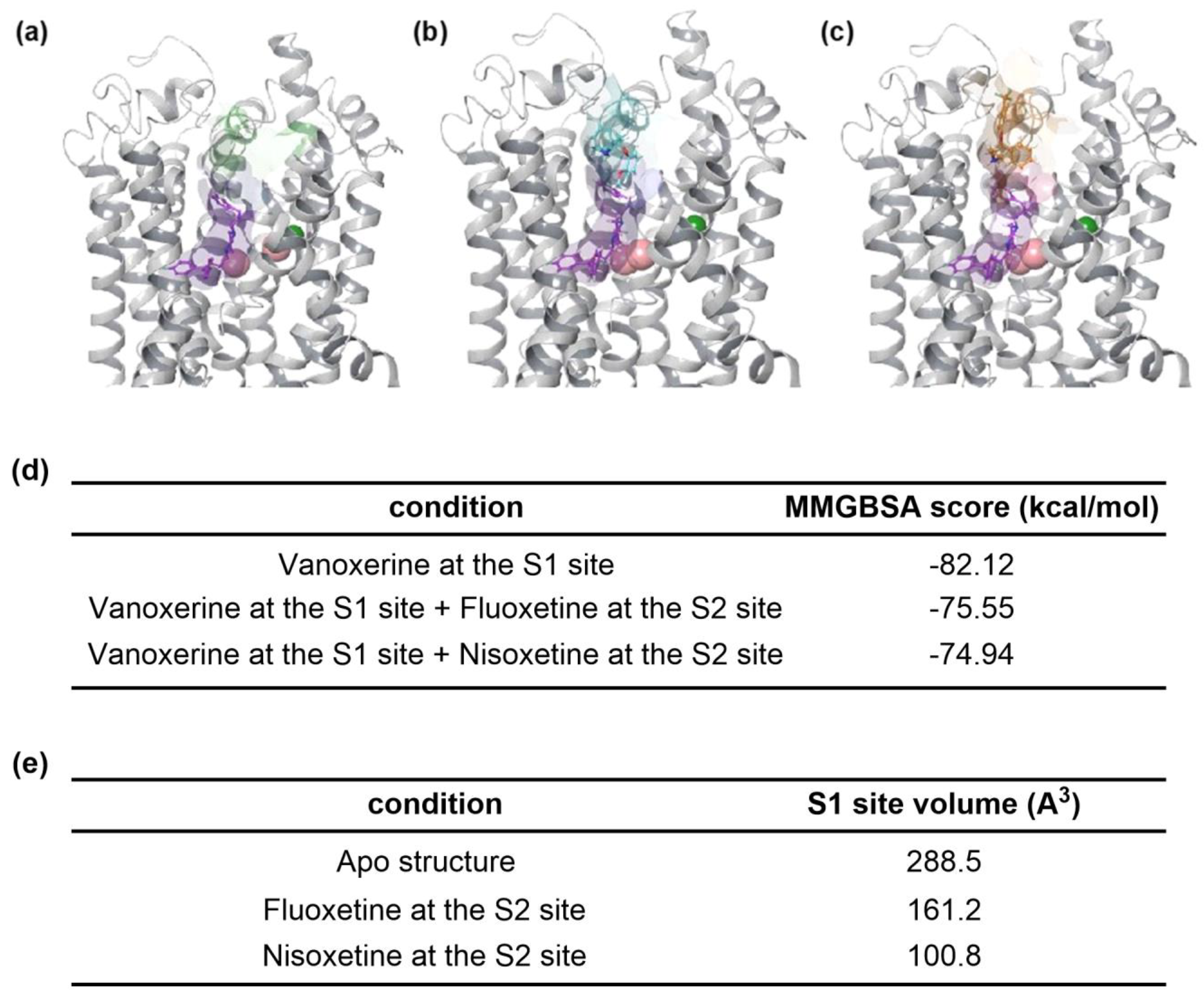 Biomedicines 11 02846 g004