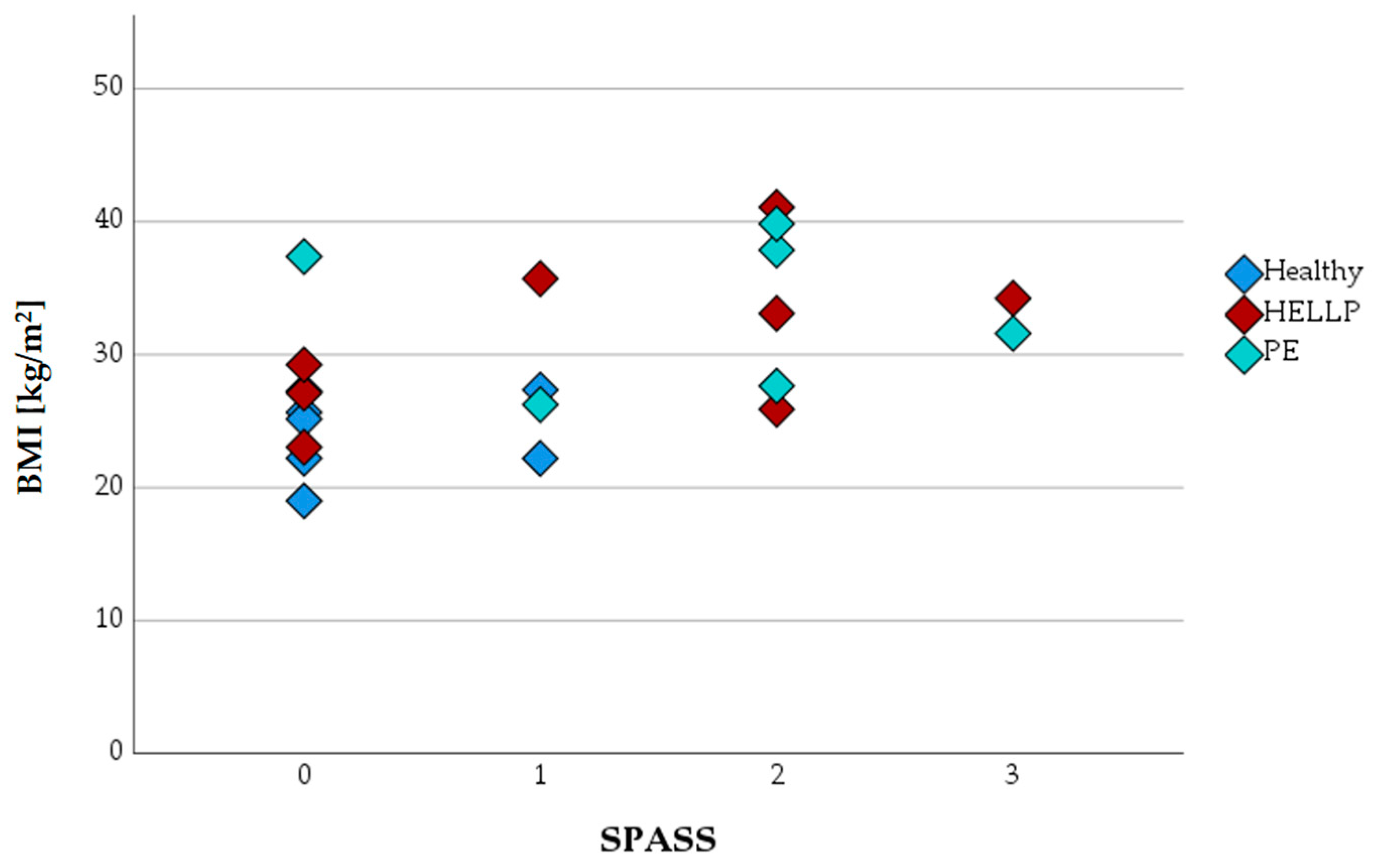 Biomedicines 11 02851 g004