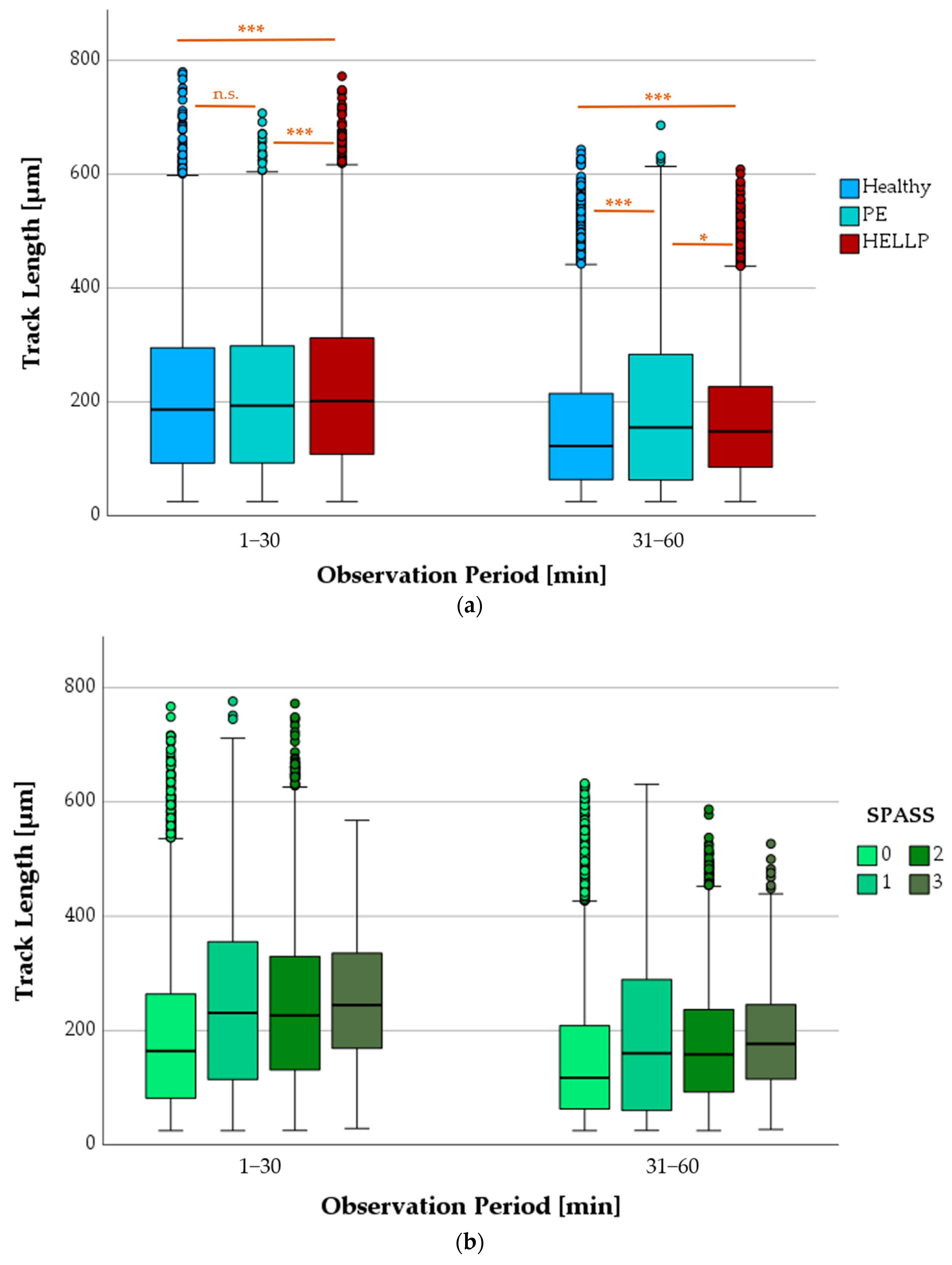 Biomedicines 11 02851 g005