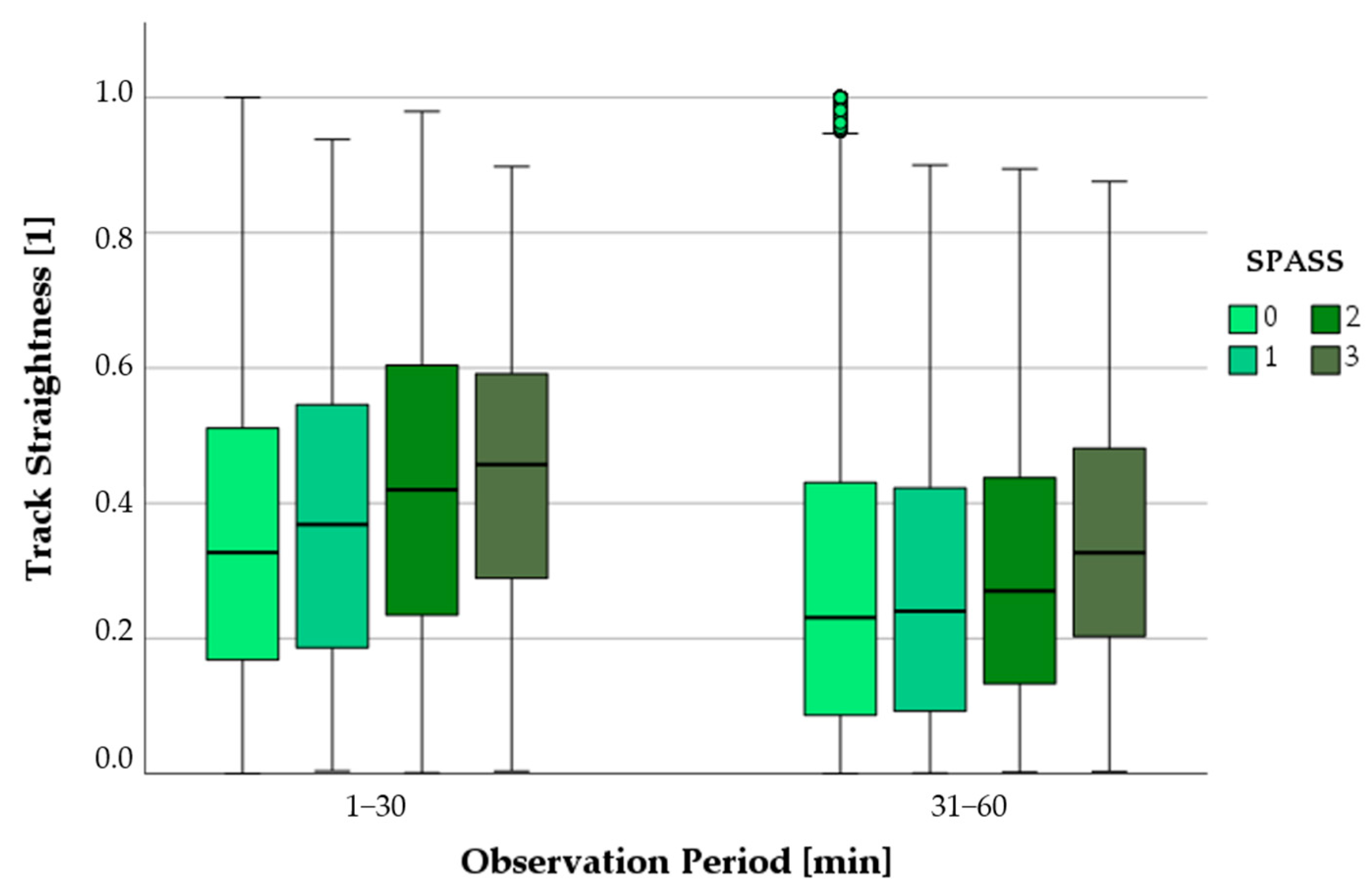 Biomedicines 11 02851 g006
