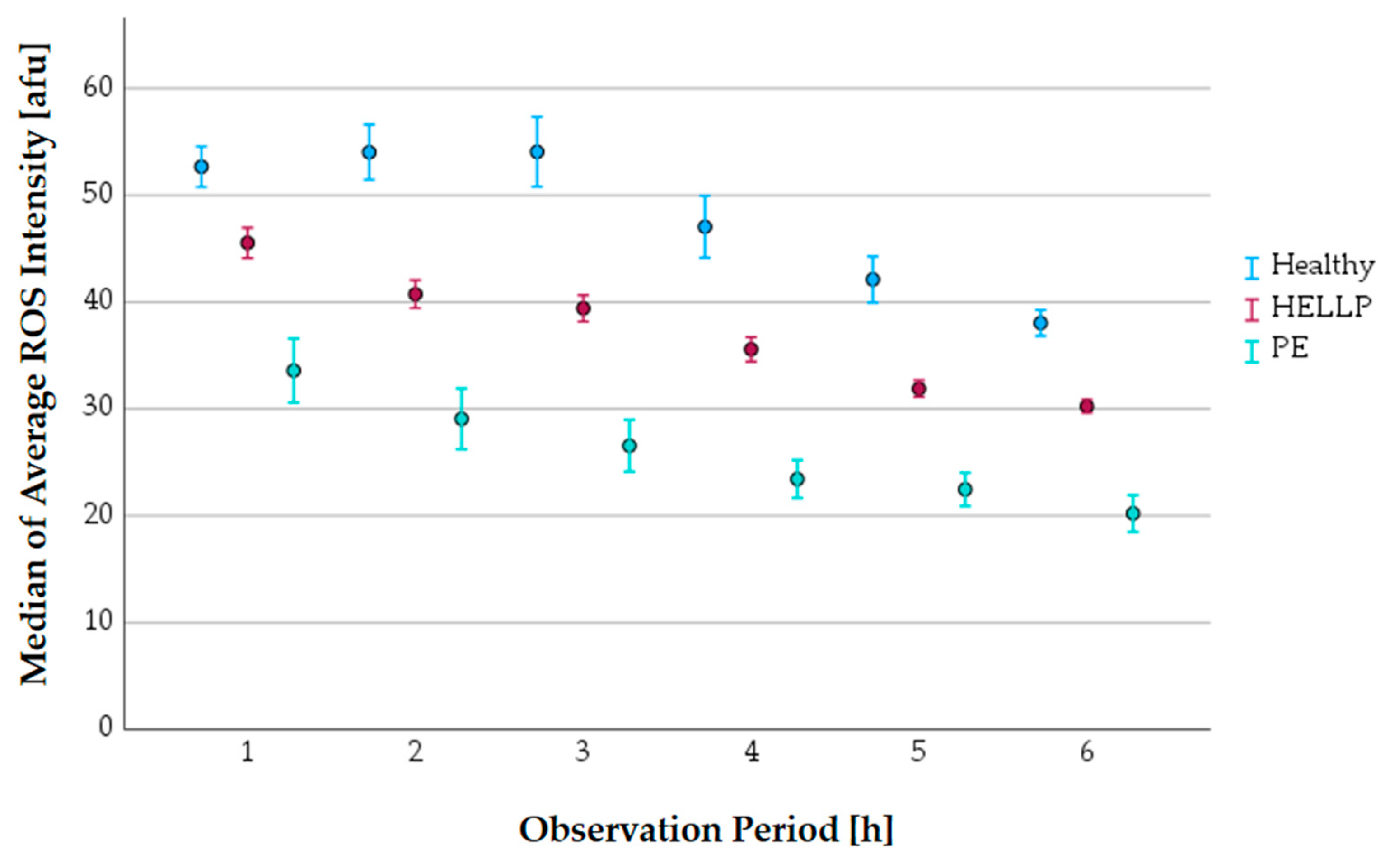 Biomedicines 11 02851 g008