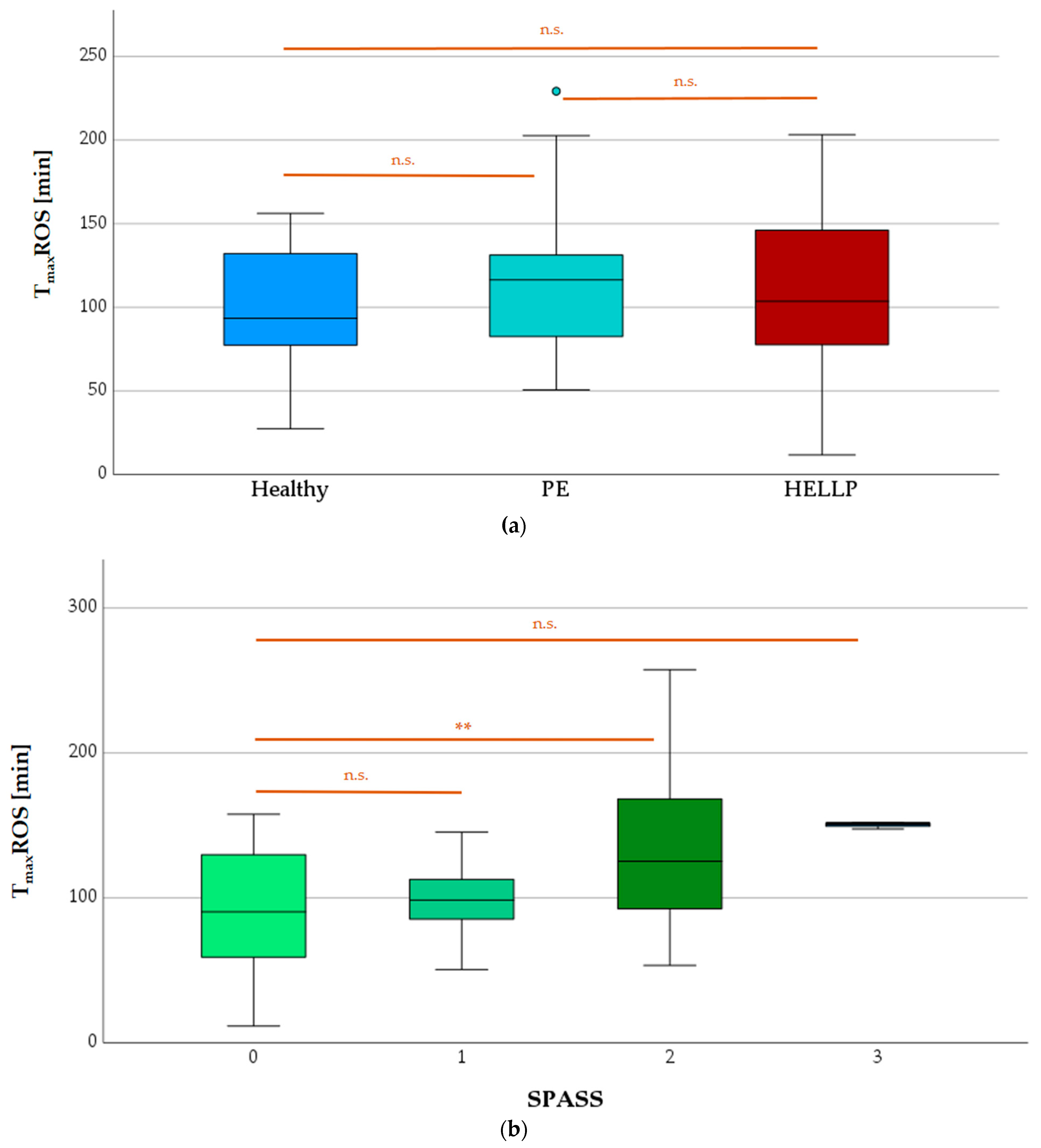Biomedicines 11 02851 g009
