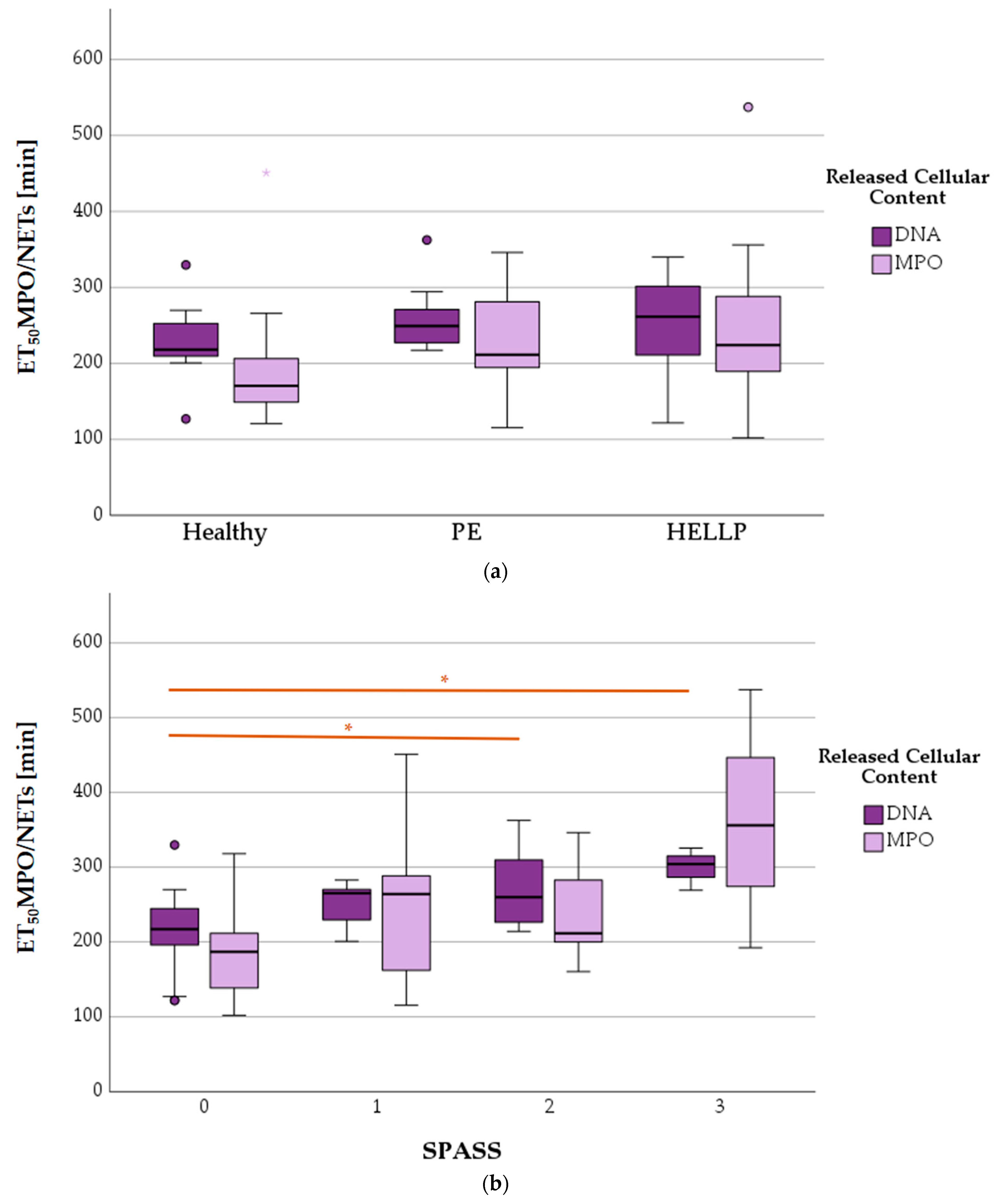 Biomedicines 11 02851 g010