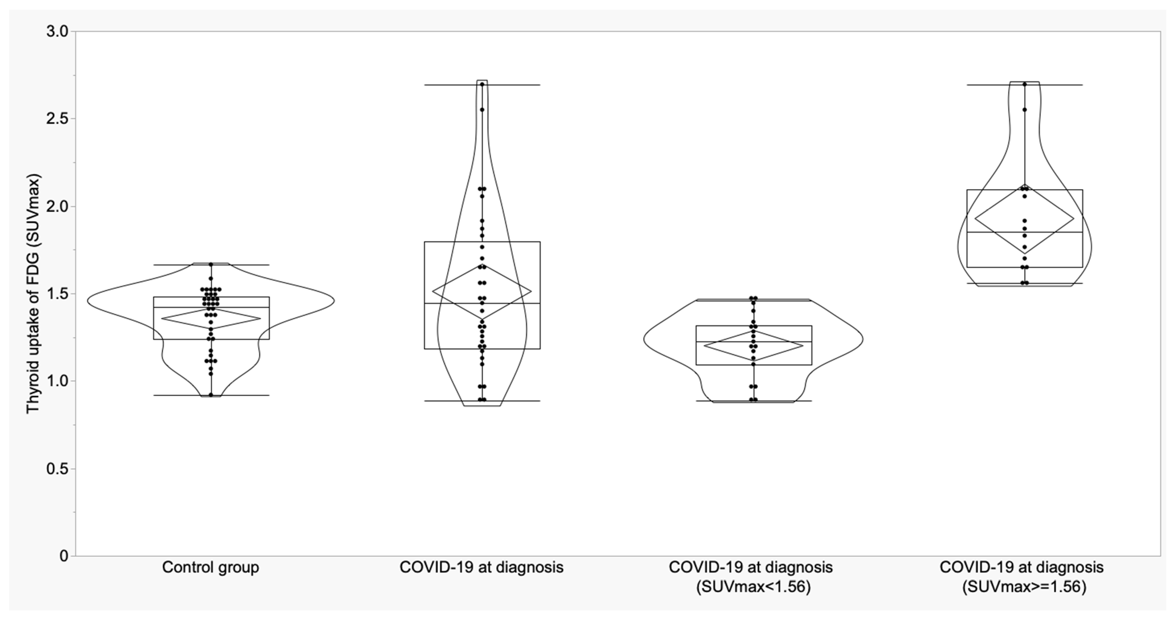 Biomedicines 11 02899 g002