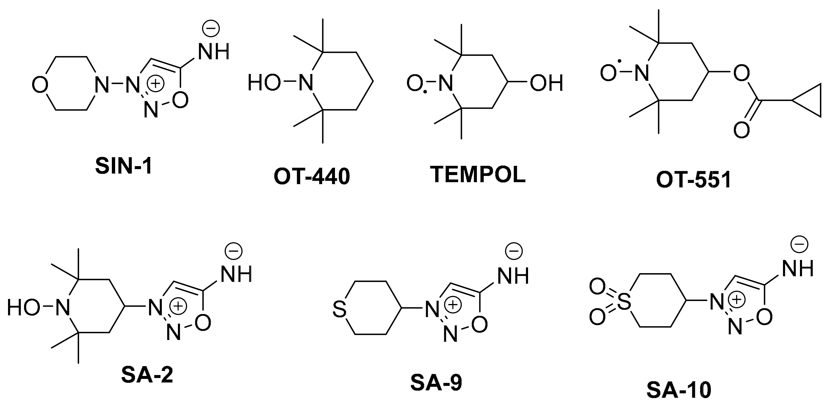 Biomedicines 11 02959 g007