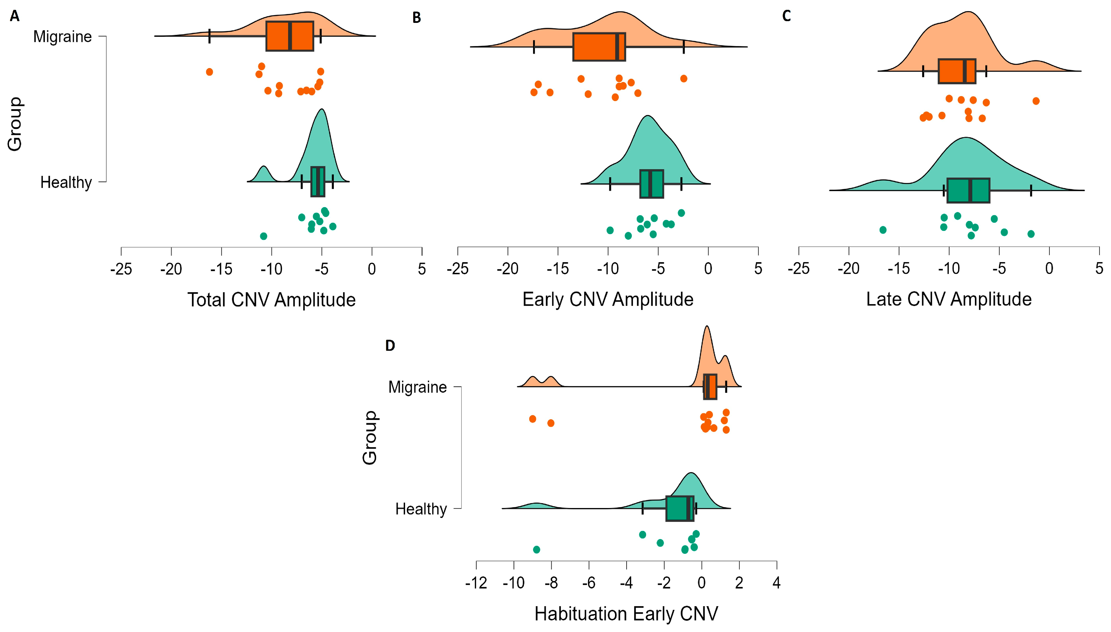 Biomedicines 11 03030 g004