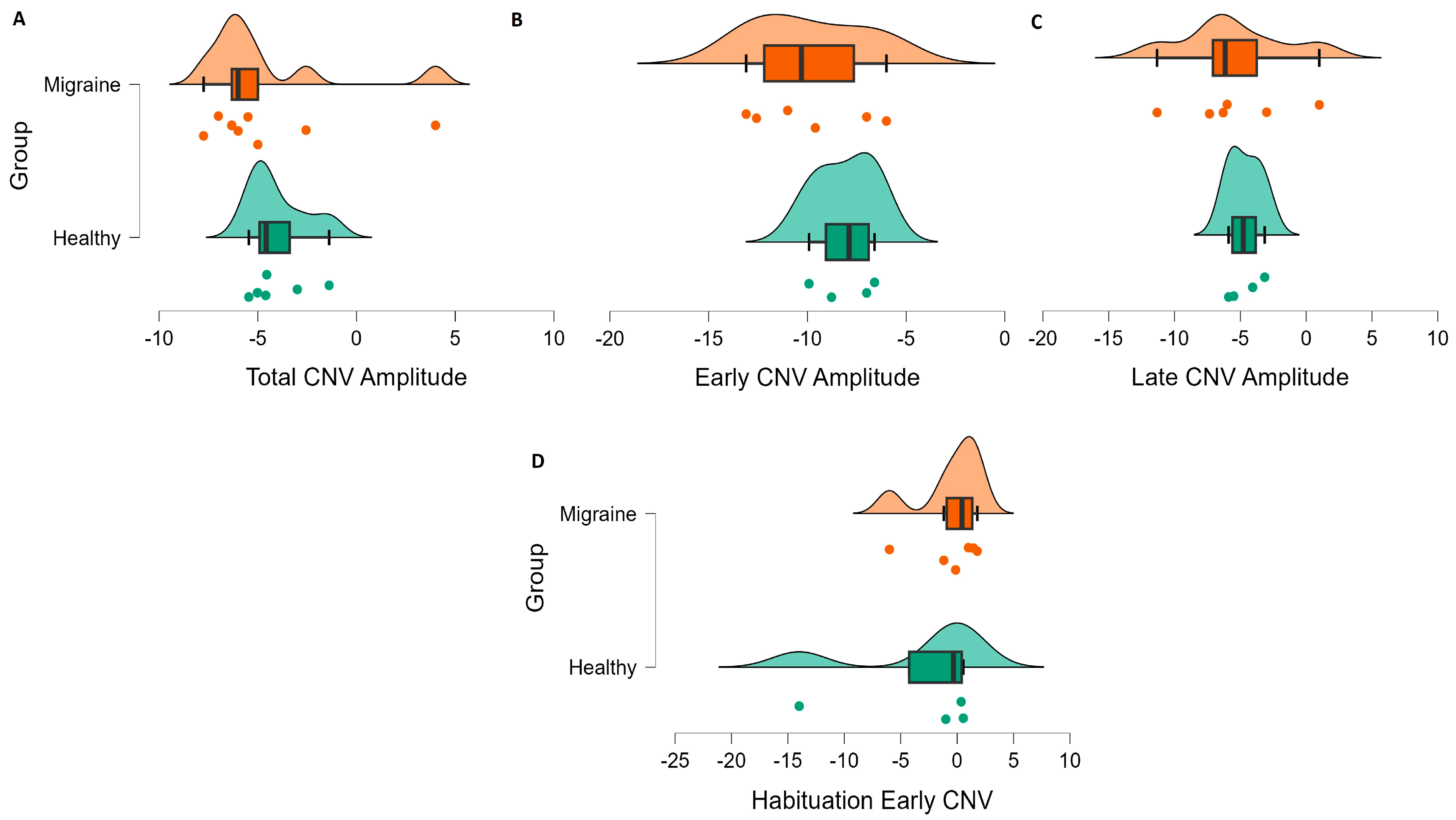 Biomedicines 11 03030 g005