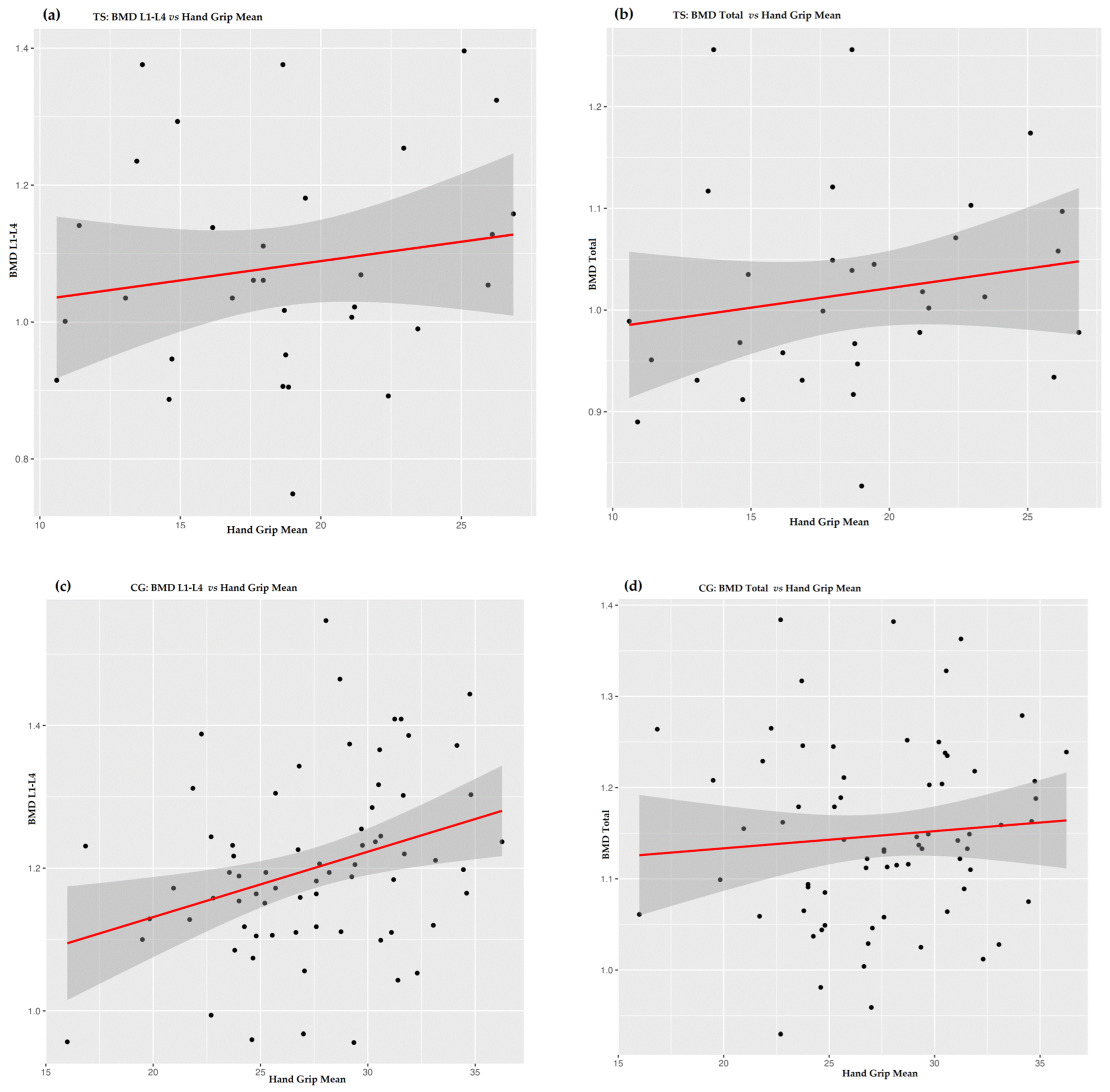 Biomedicines 11 03125 g001