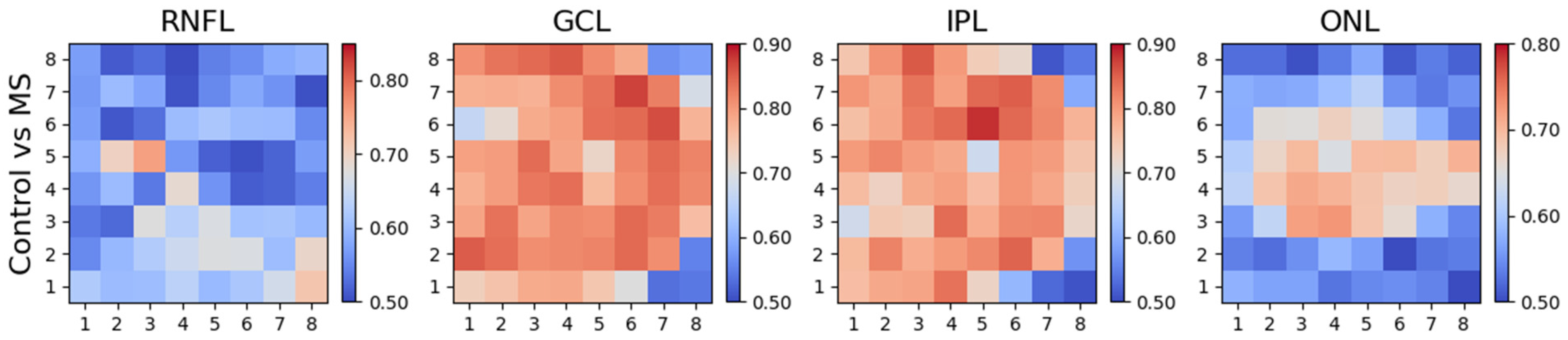 Biomedicines 11 03126 g006