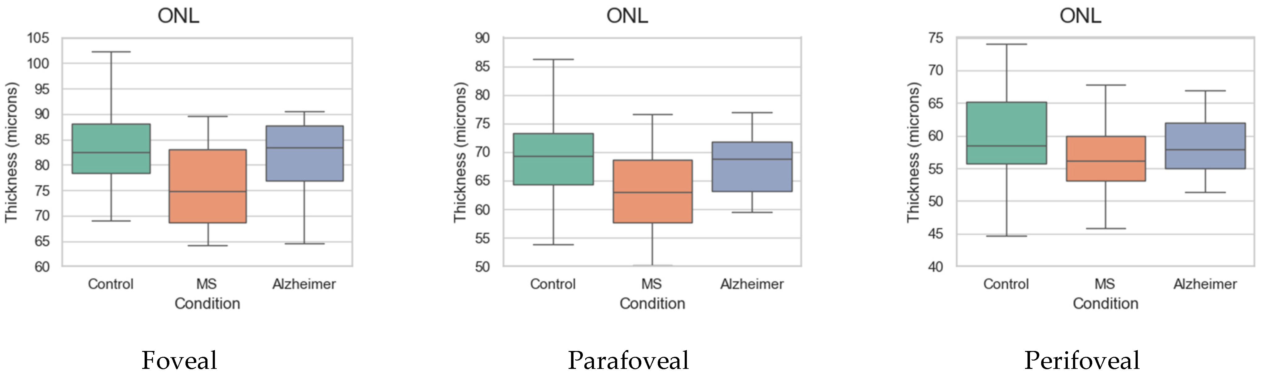Biomedicines 11 03126 g009a