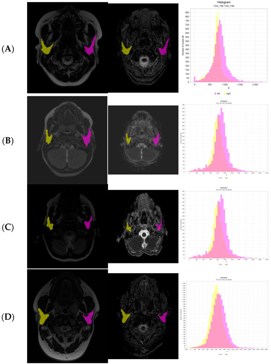 Biomedicines 11 03132 g001