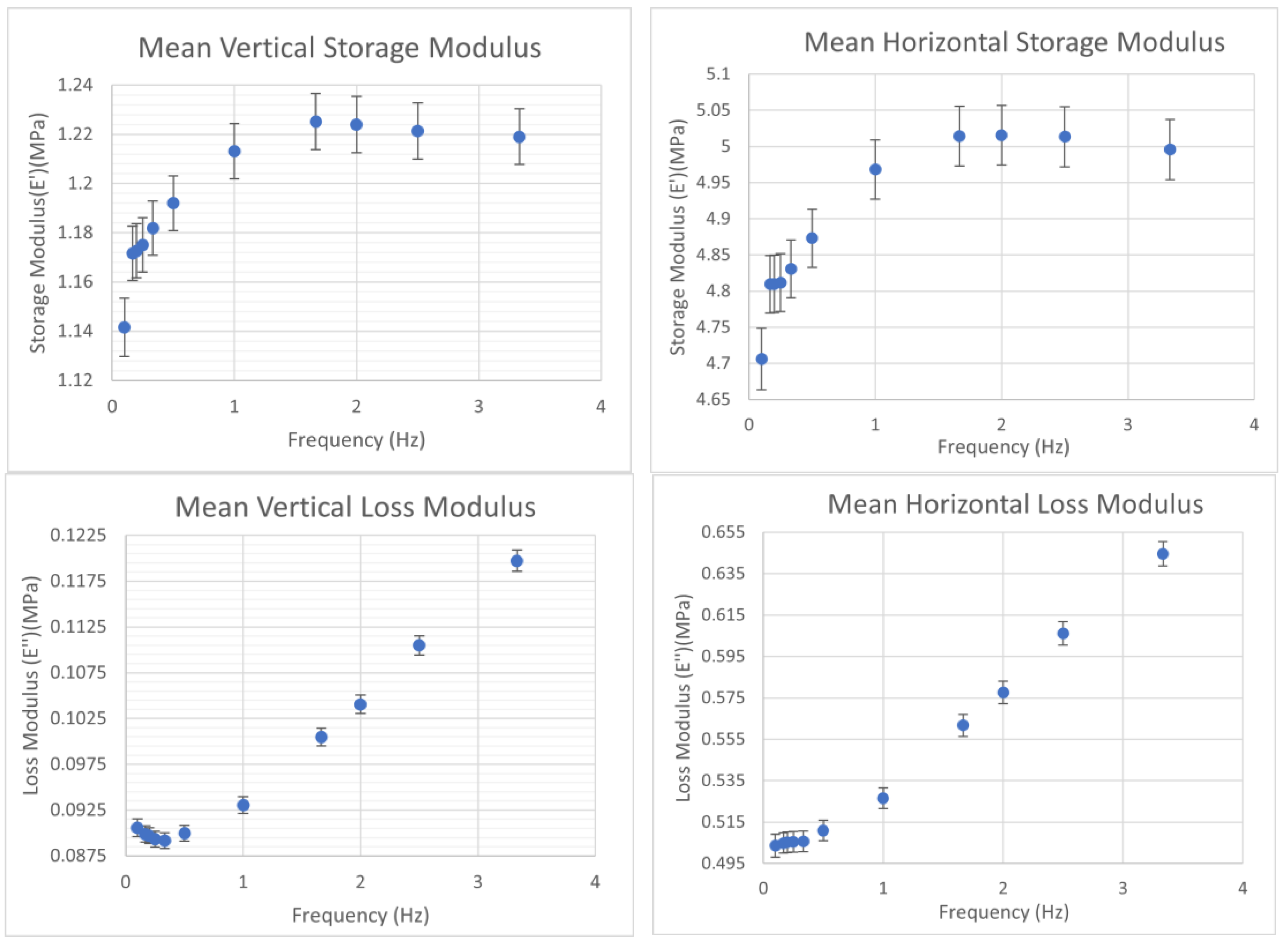 Biomedicines 11 03139 g012