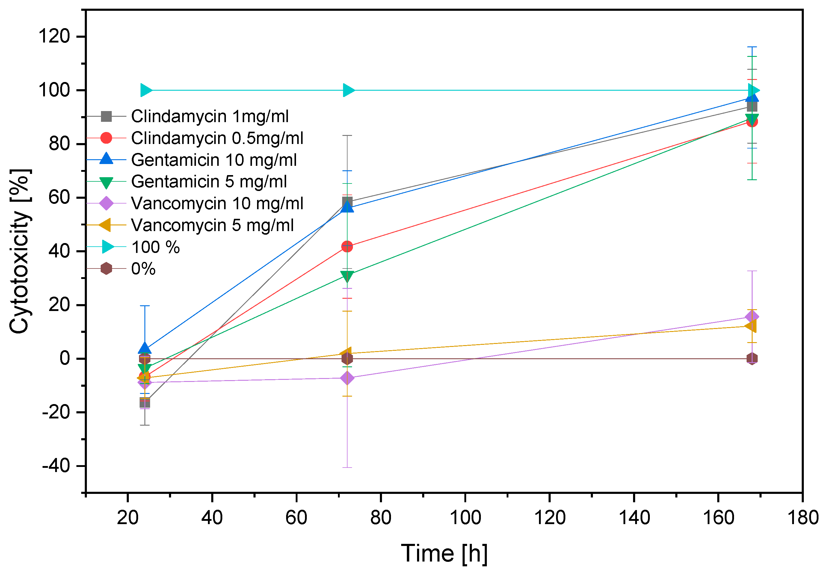 Biomedicines 11 03143 g002
