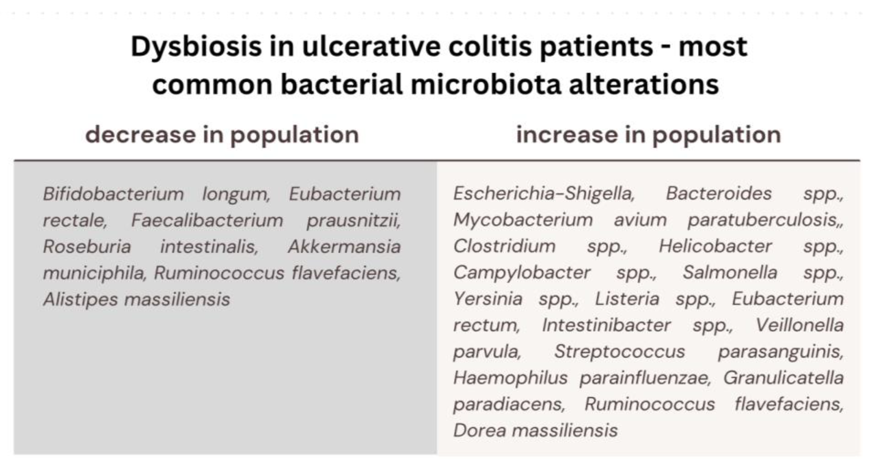 Biomedicines 11 03144 g002
