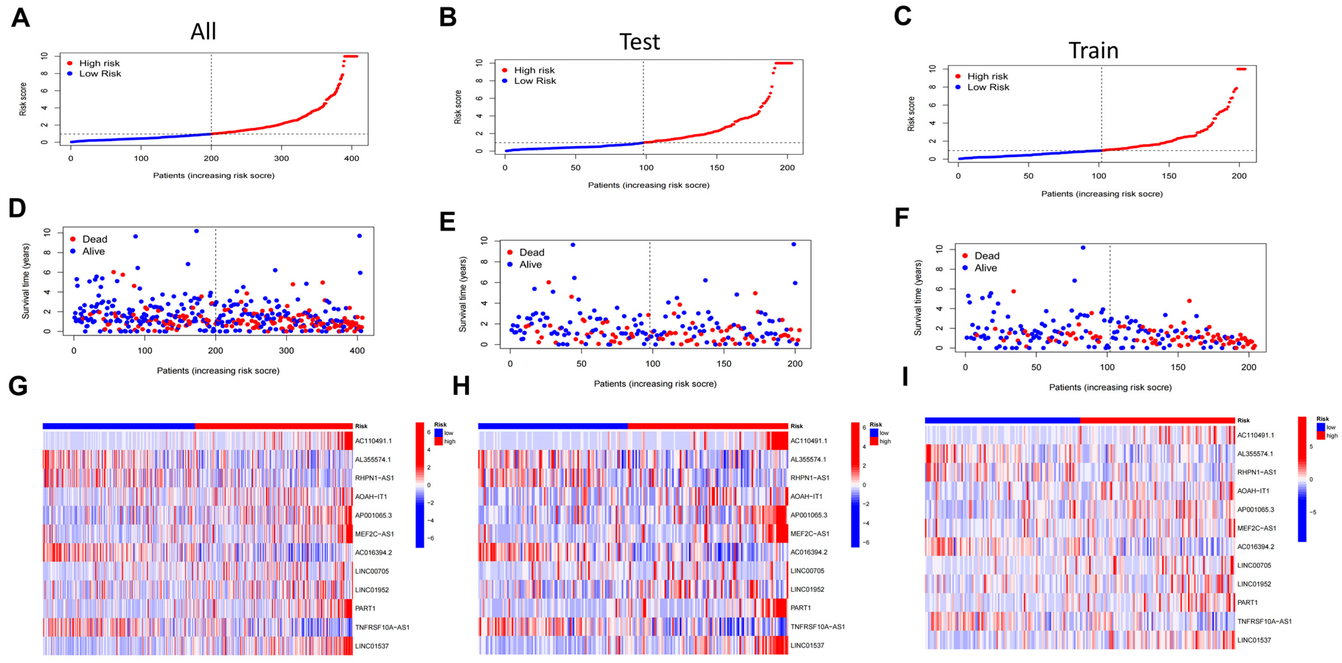 Biomedicines 11 03165 g002