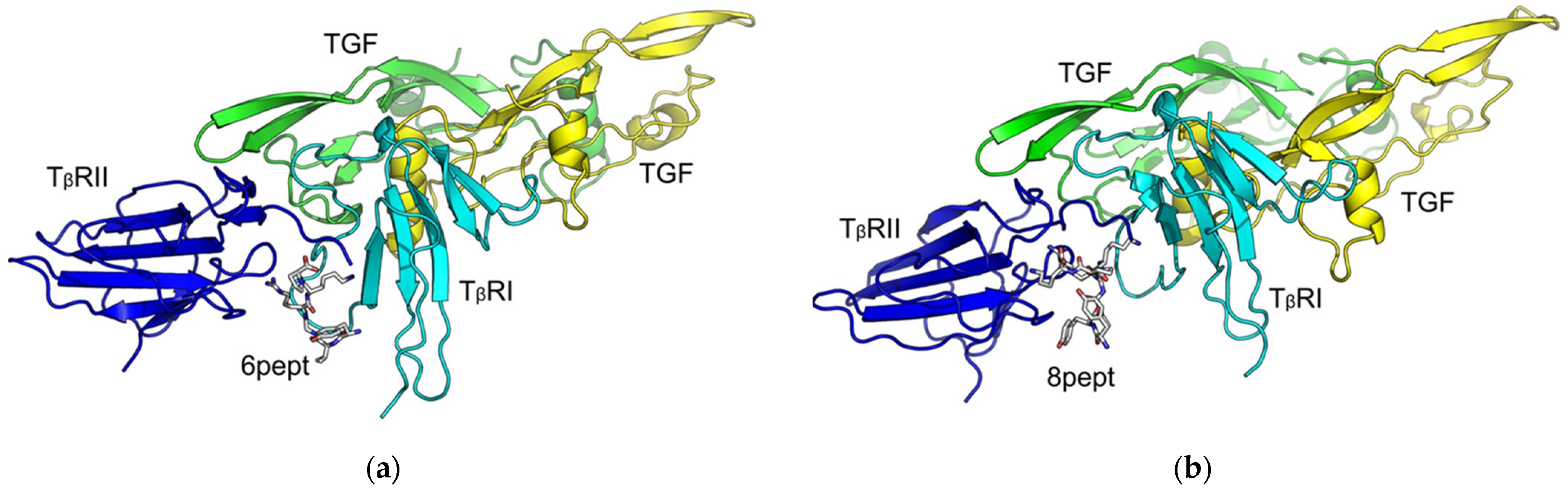 Biomedicines 11 03182 g010 Biomedicines 11 03182 g010
