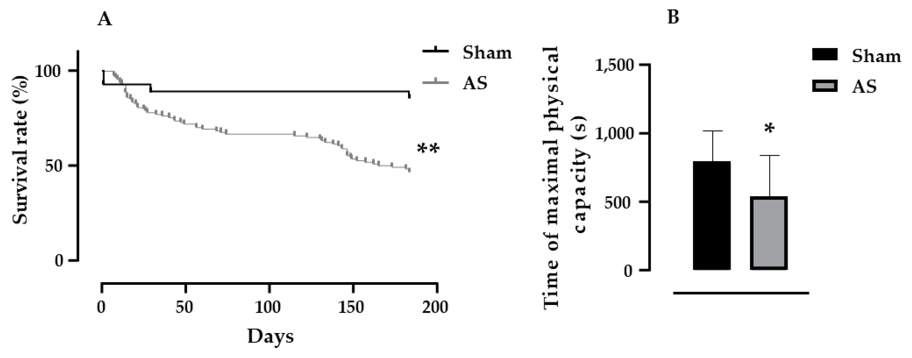 Biomedicines 11 03219 g002