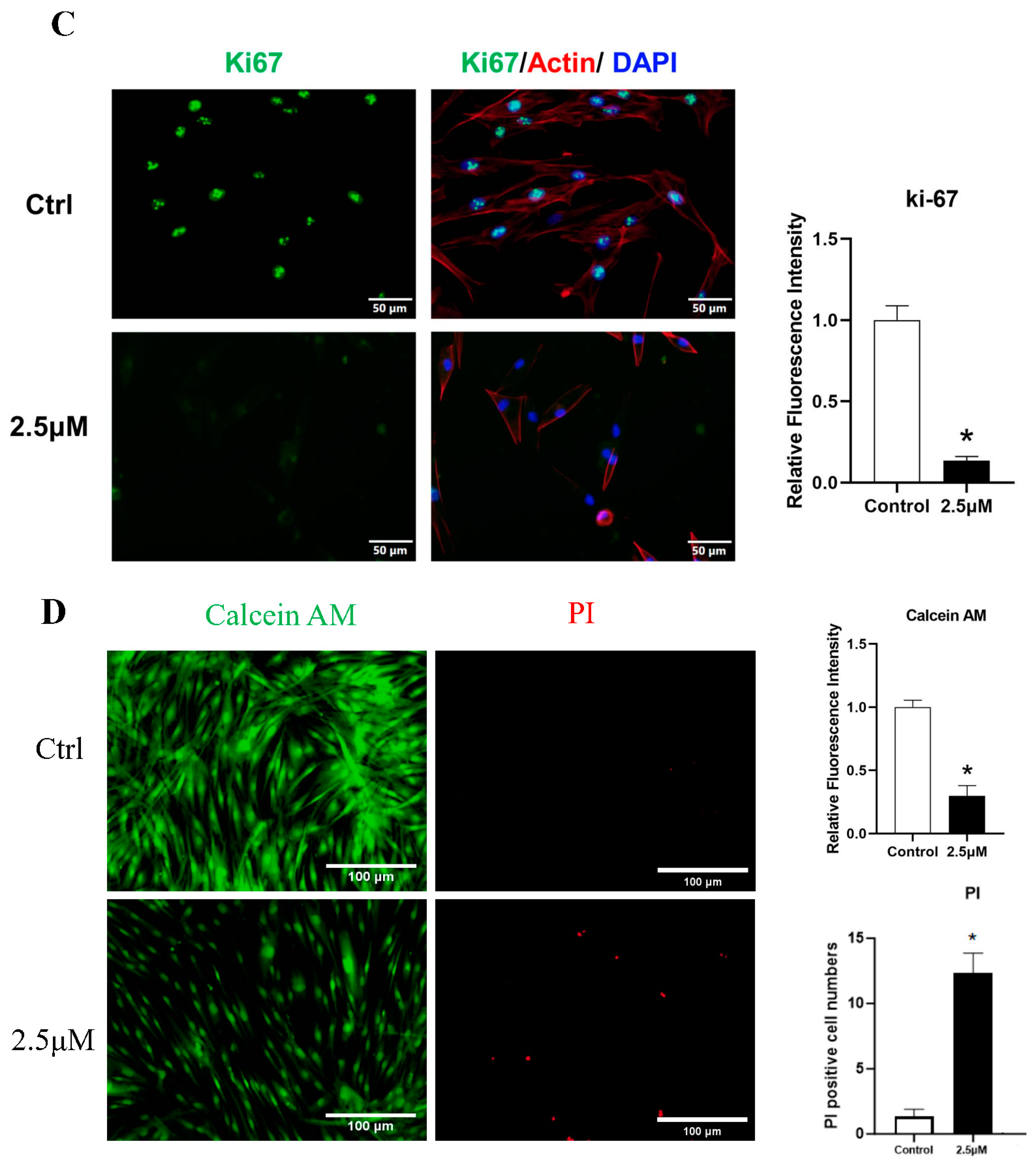 Biomedicines 11 03220 g001b