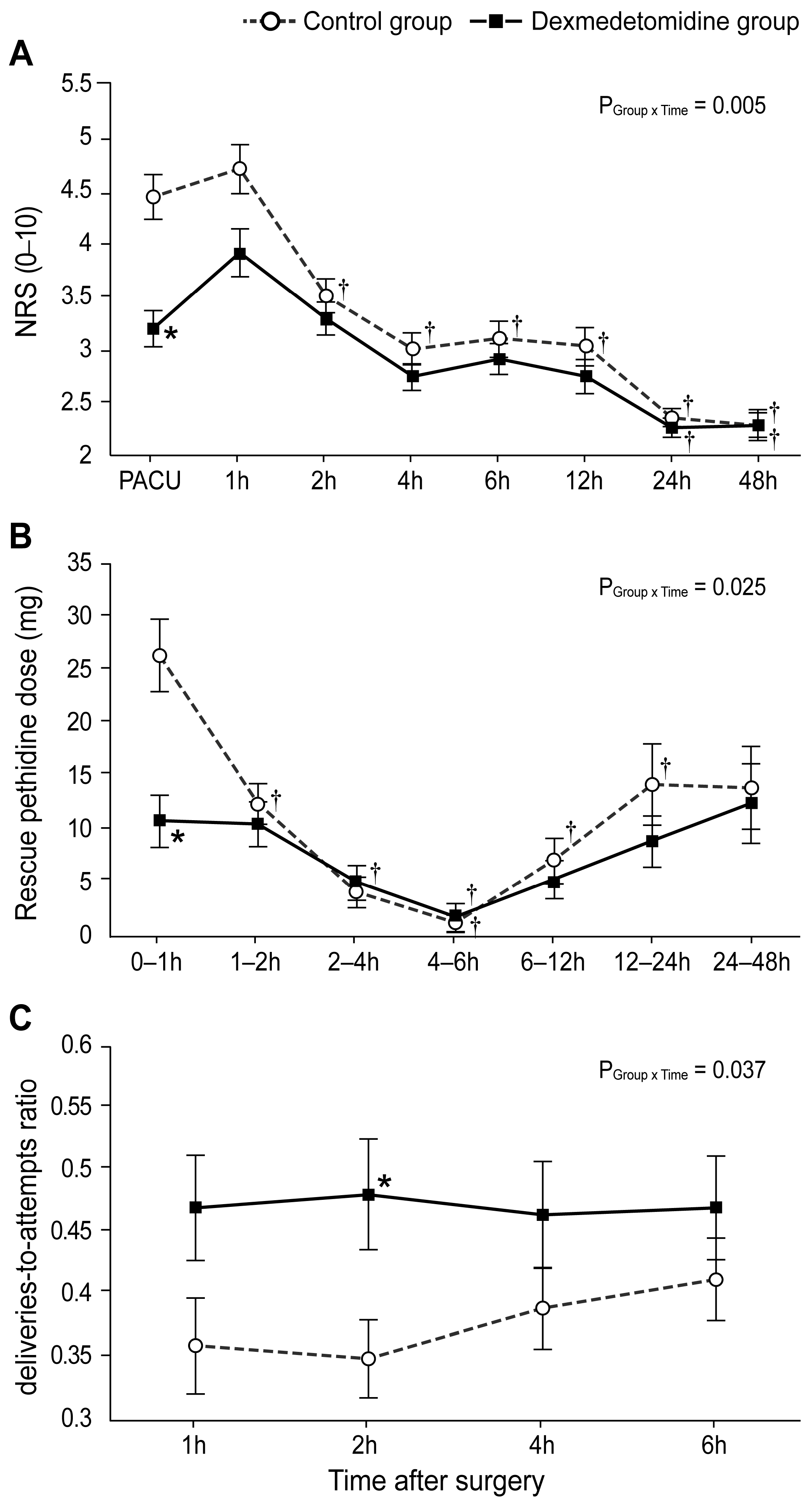 Biomedicines 11 03253 g003