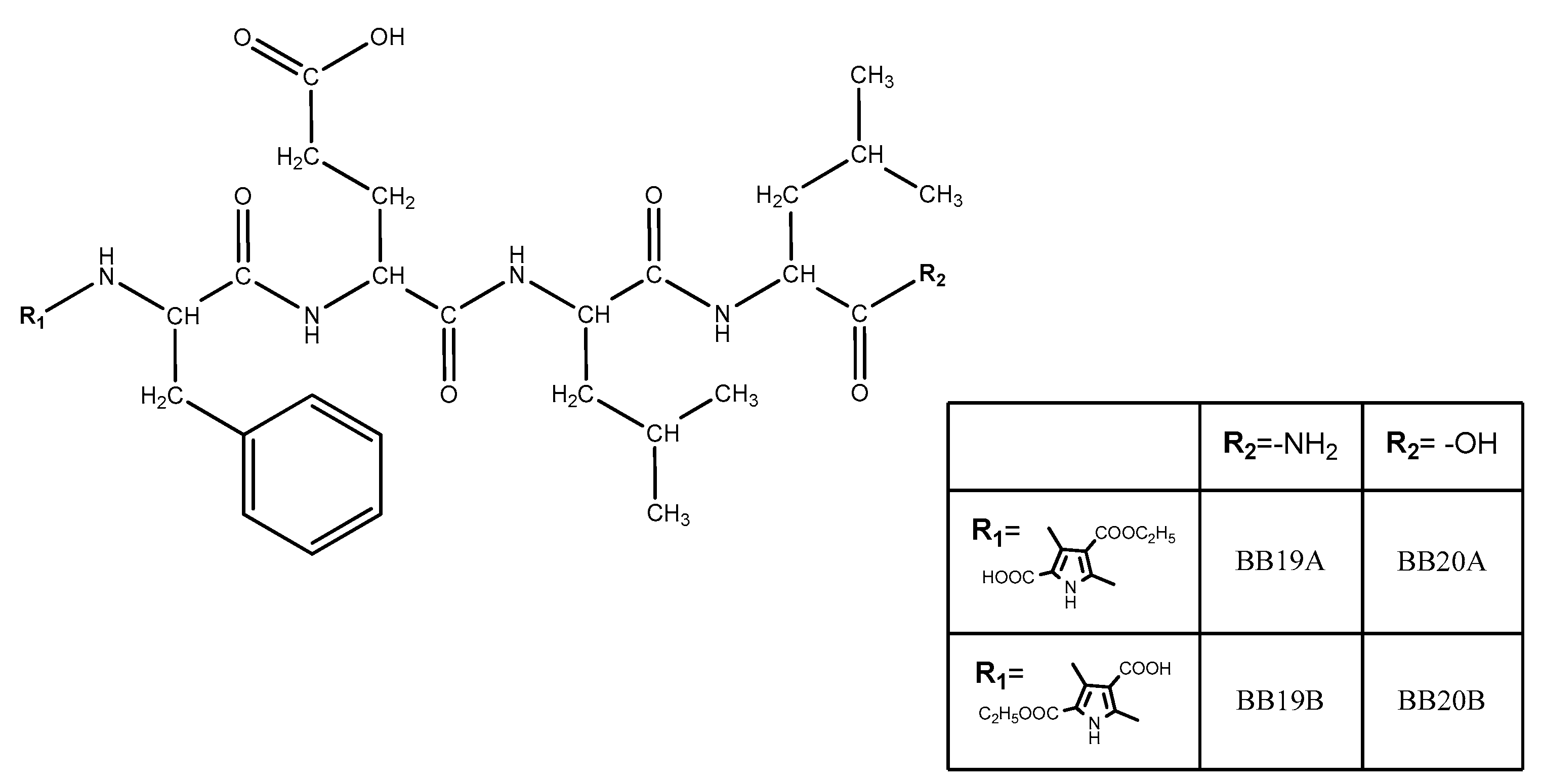 Biomedicines 11 03265 g003