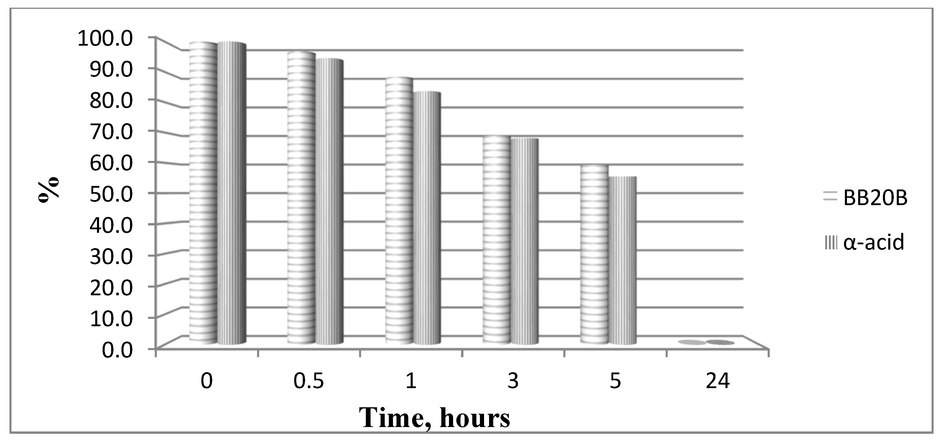 Biomedicines 11 03265 g009
