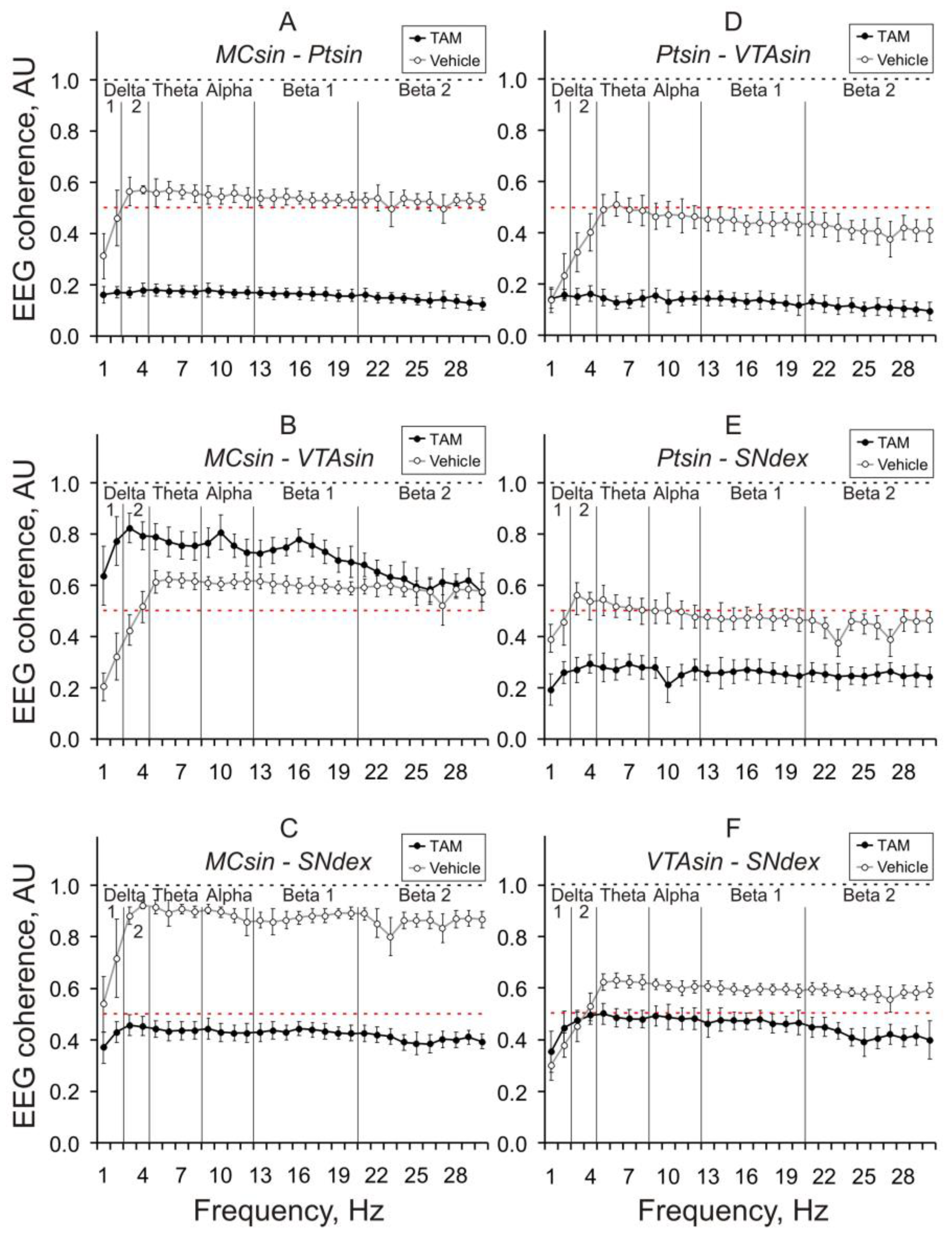 Biomedicines 11 03282 g003 Biomedicines 11 03282 g003